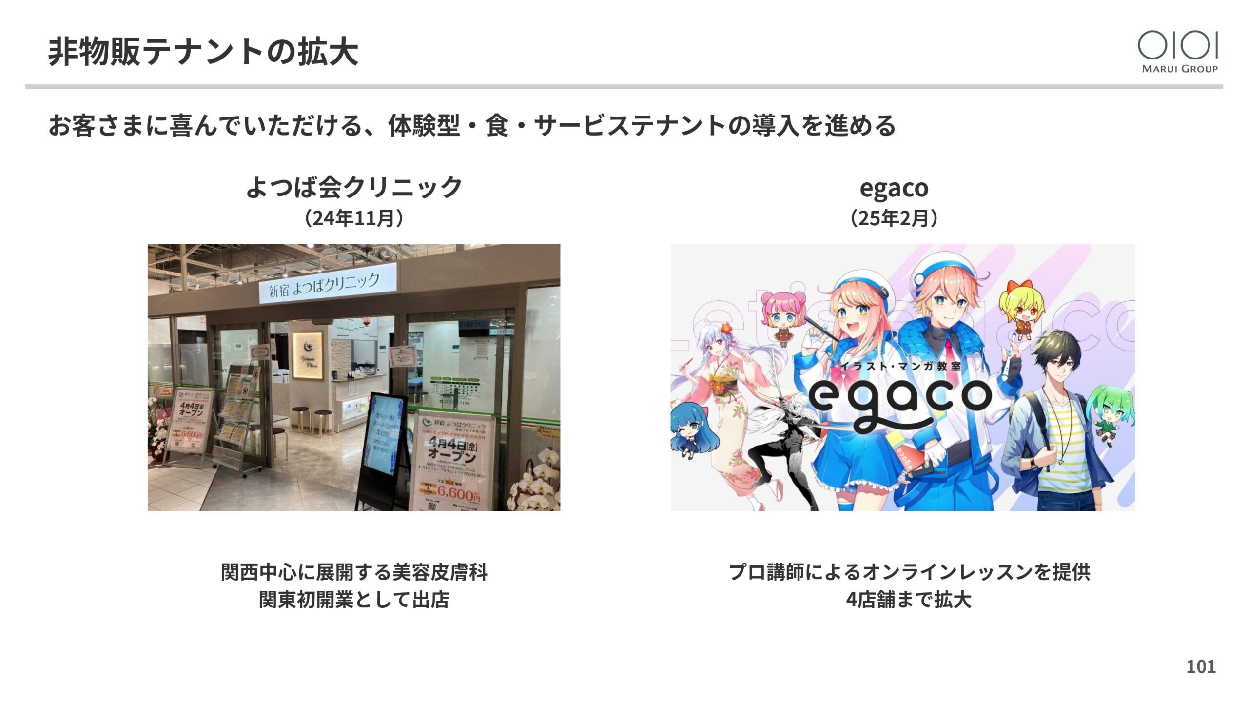 2025年3月期 決算説明と今後の方向性の画像101
