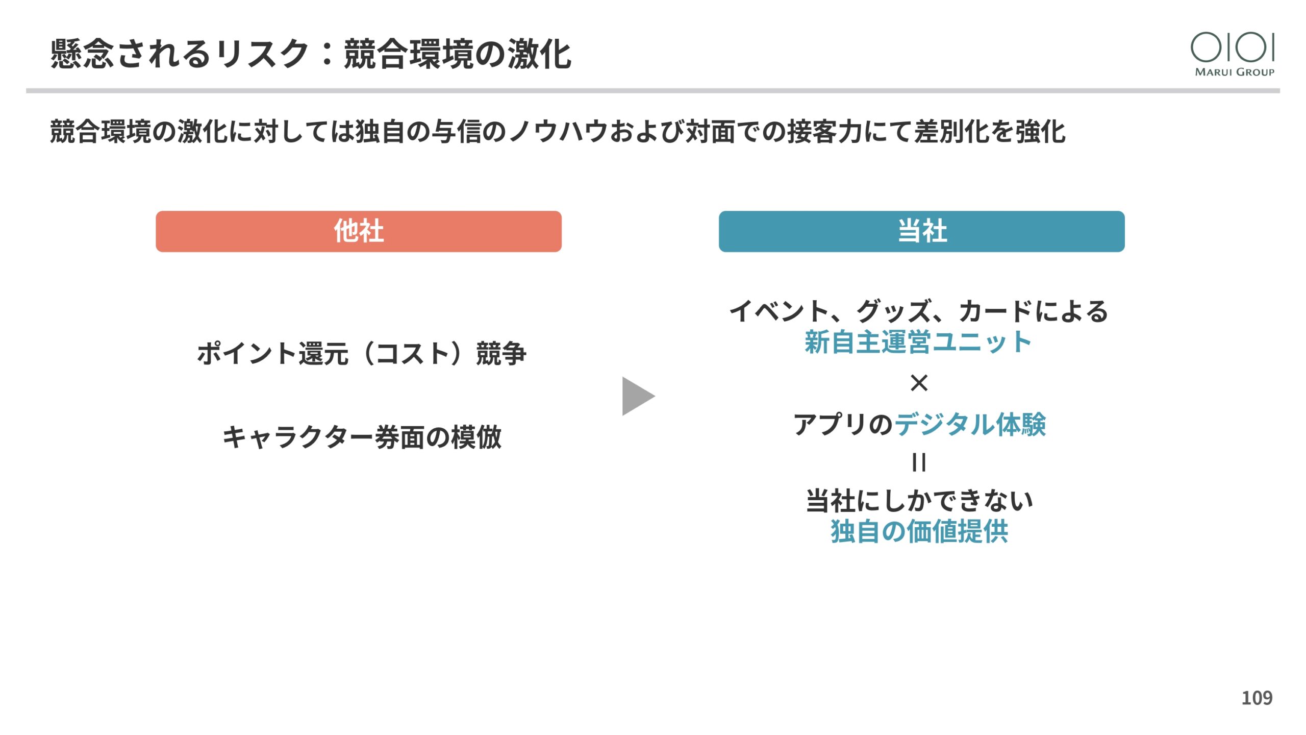 2025年3月期 決算説明と今後の方向性の画像109