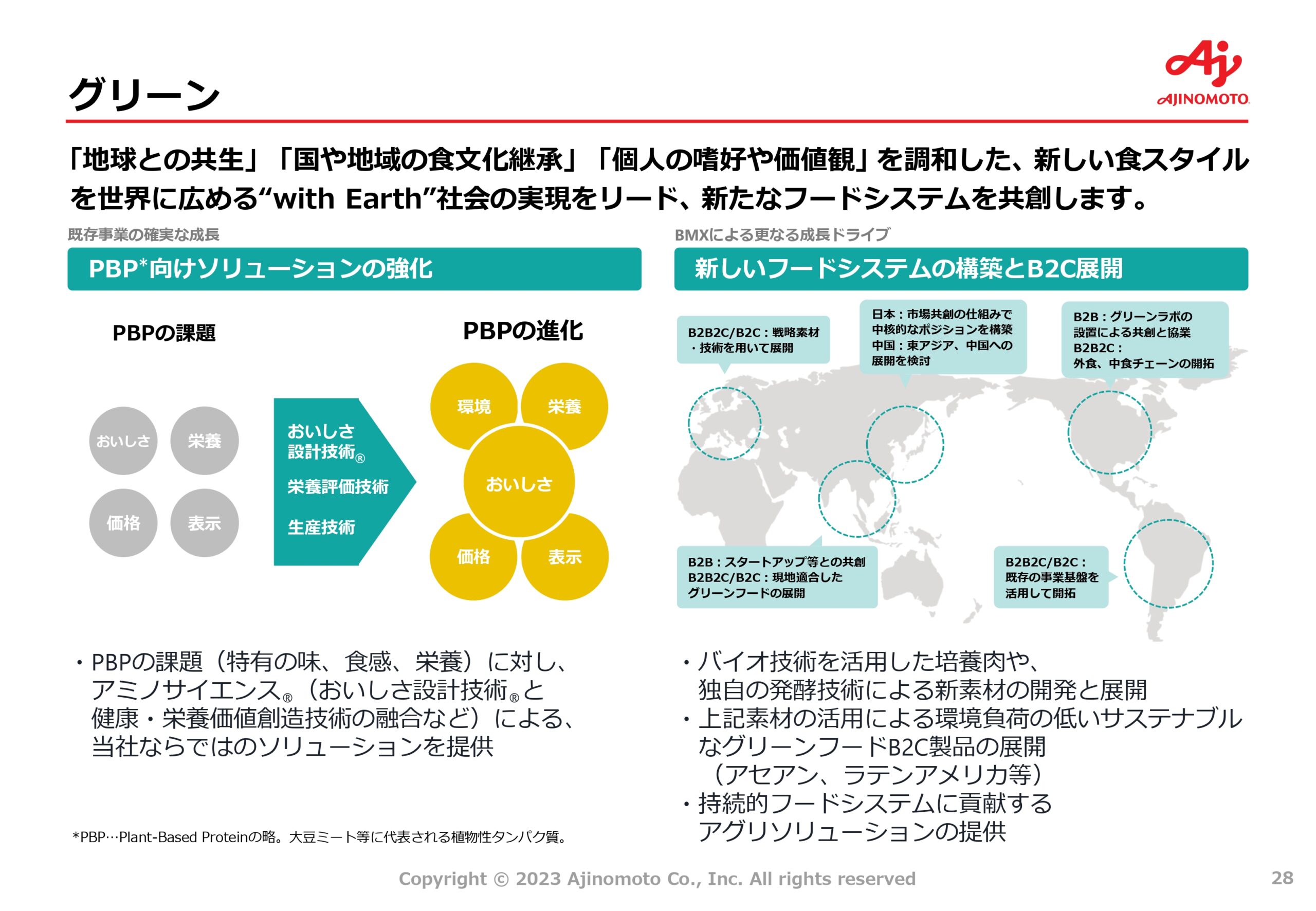 中期ASV経営2030ロードマップの画像28