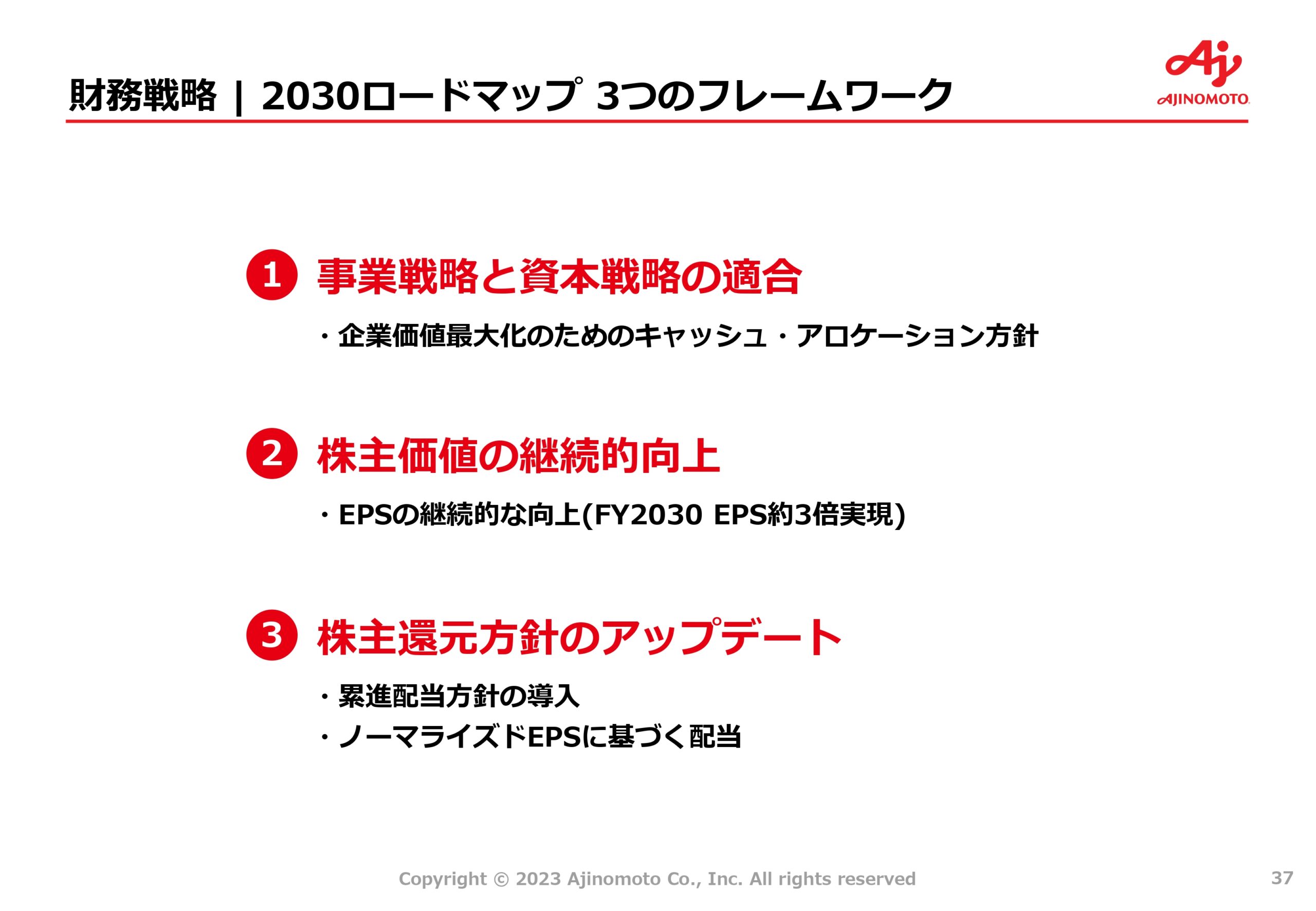 中期ASV経営2030ロードマップの画像37