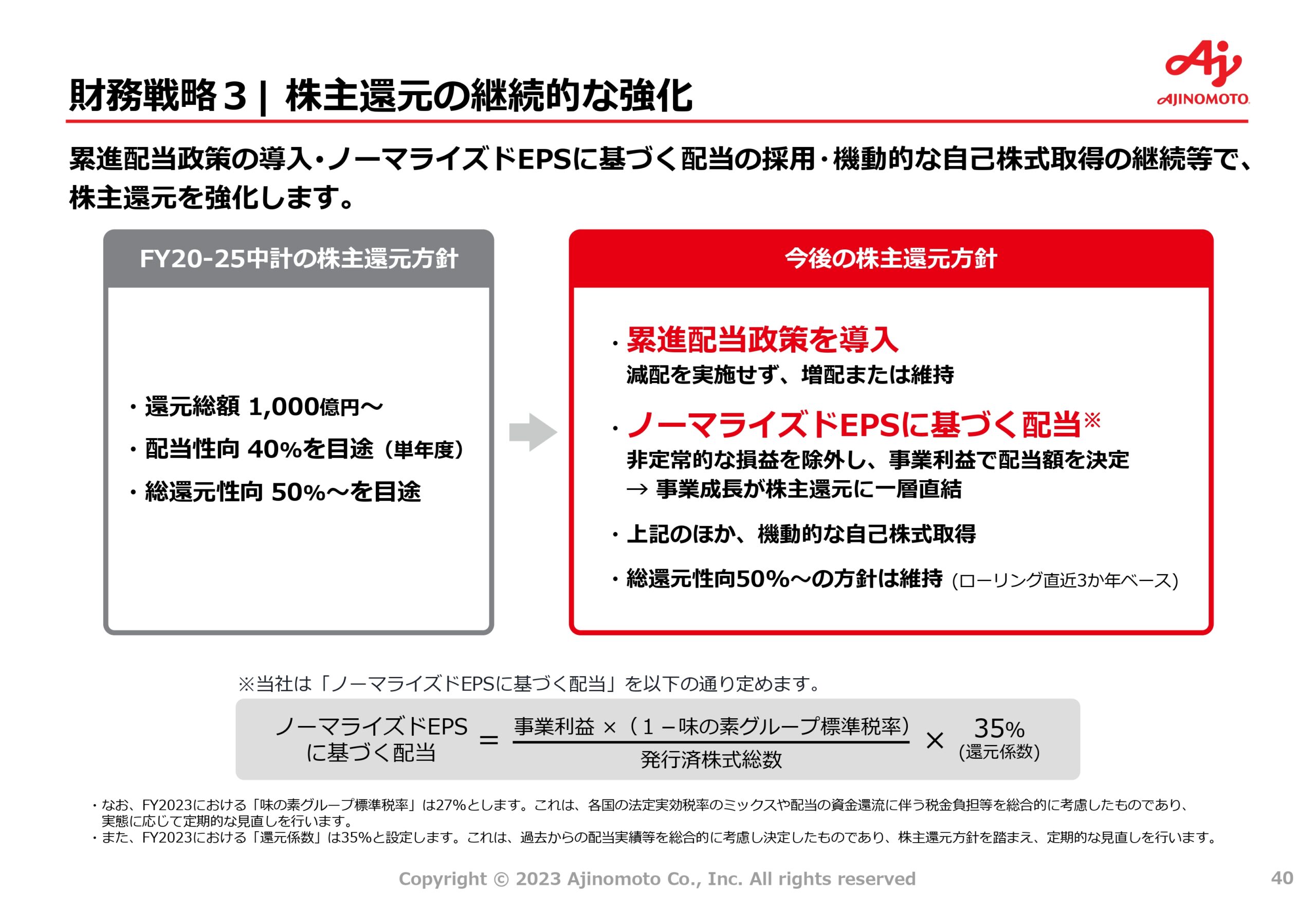 中期ASV経営2030ロードマップの画像40