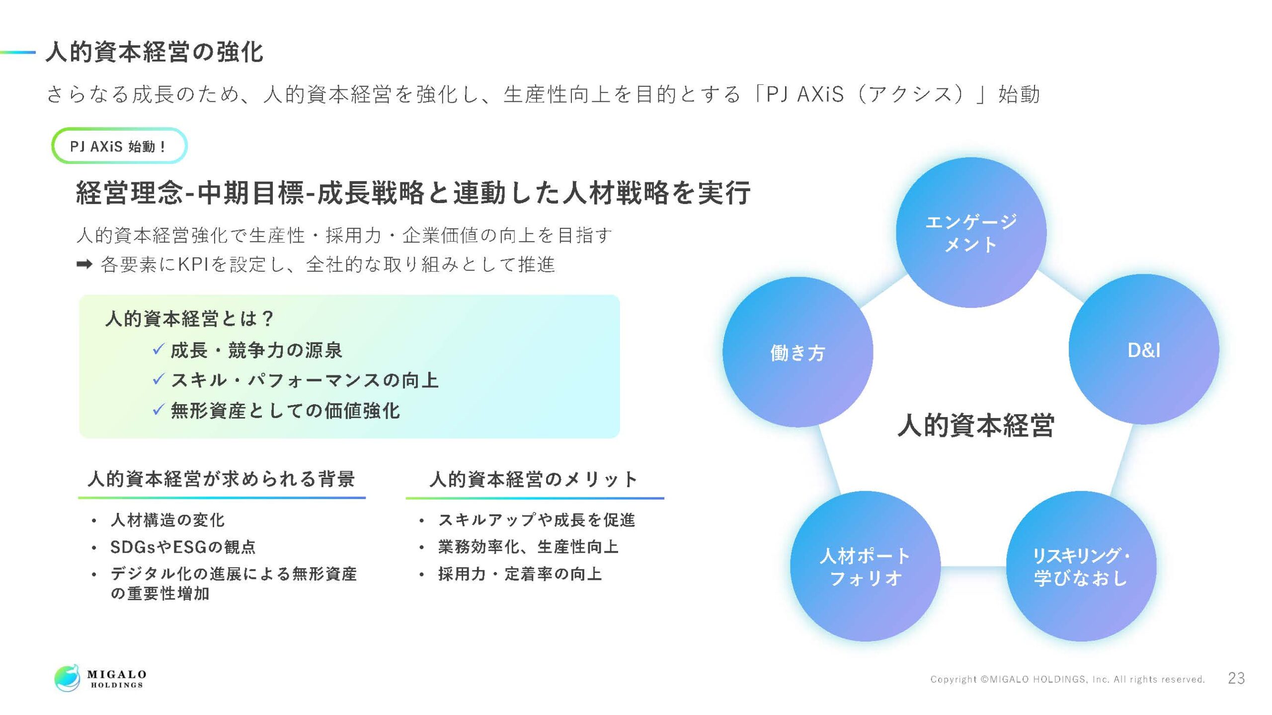 2025年3月期決算説明資料