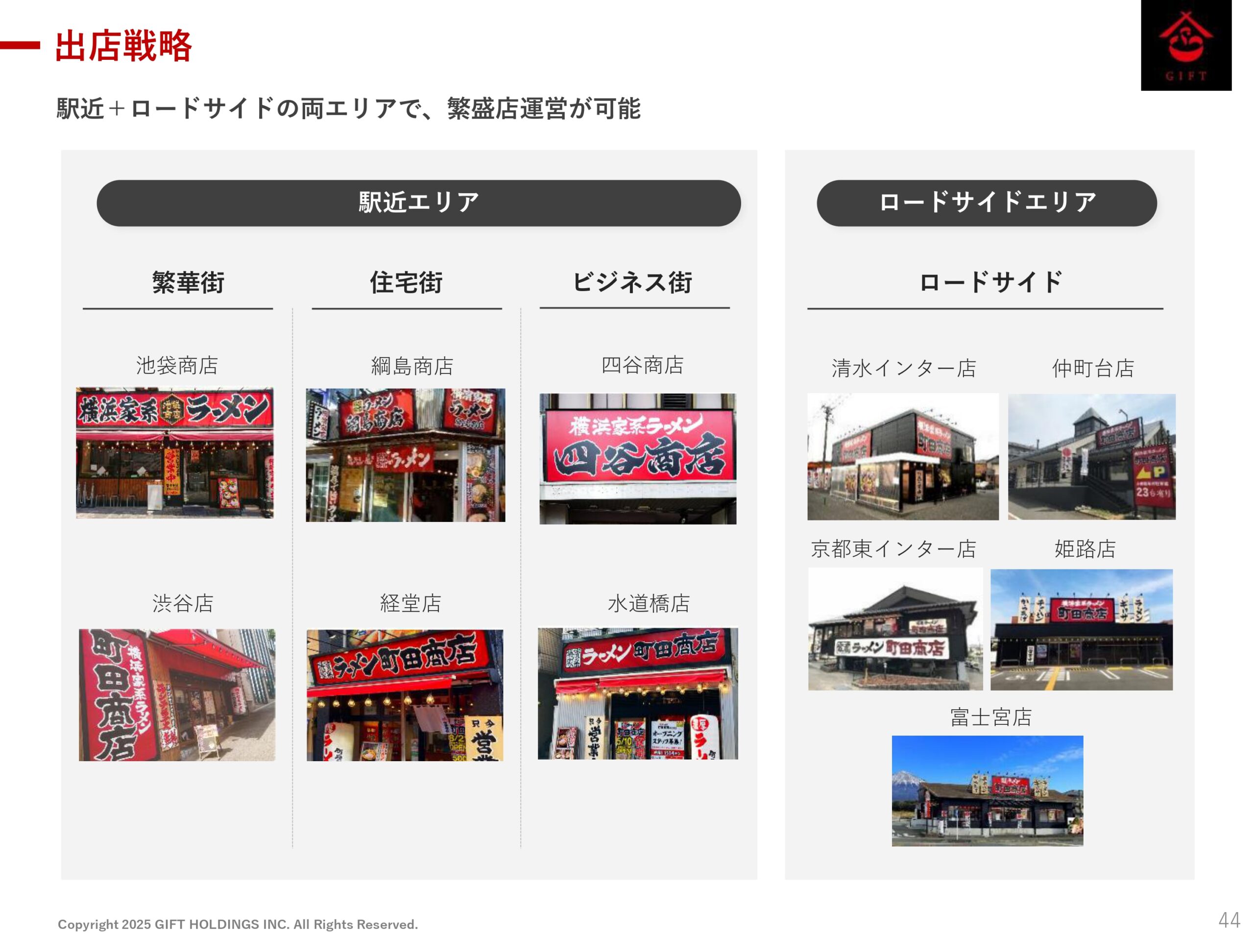 2025年10月期 第2四半期決算説明資料の画像45