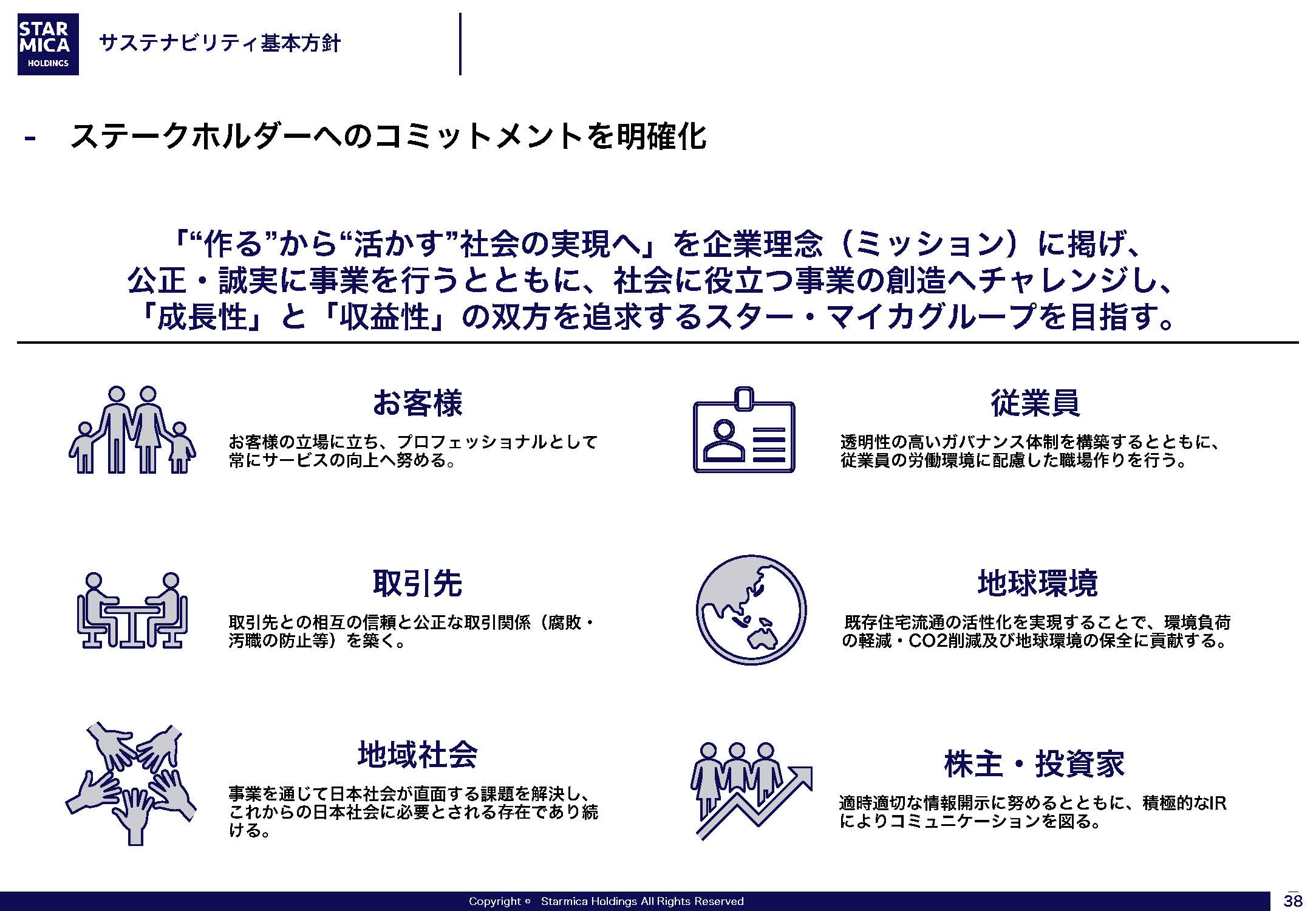 FY24-26 中期経営計画の画像38