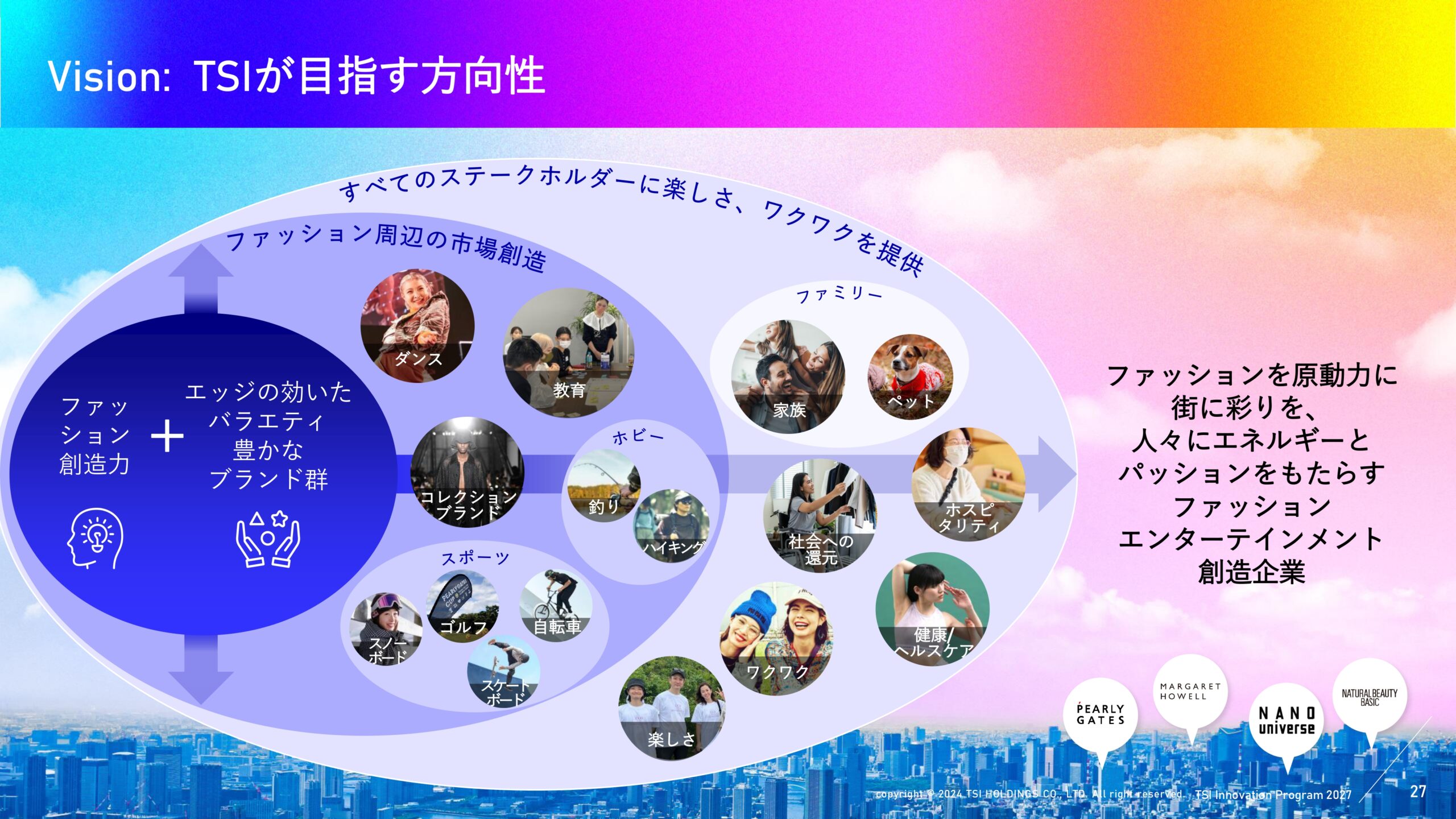 中期経営計画の画像28
