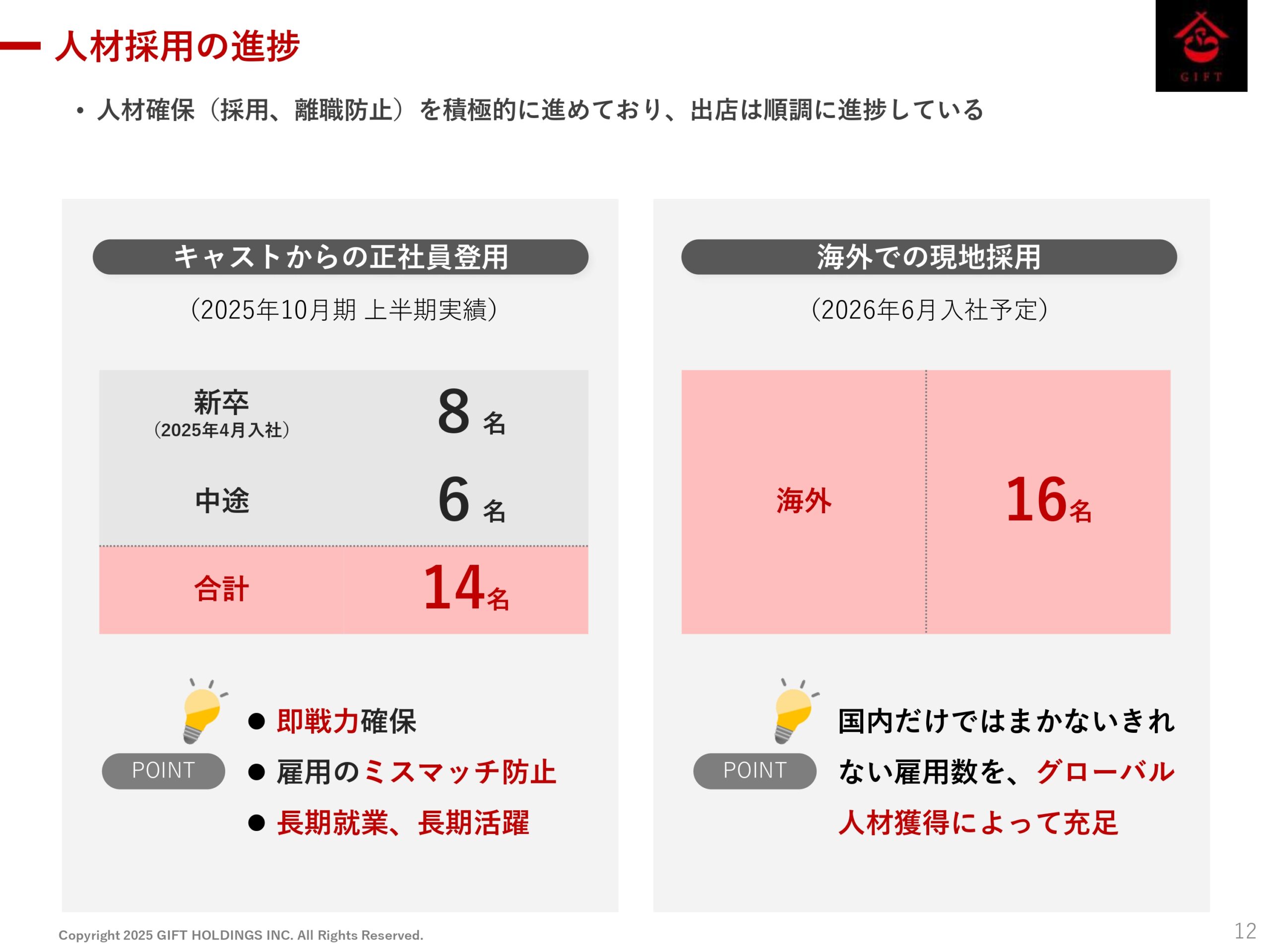 2025年10月期 第2四半期決算説明資料の画像13