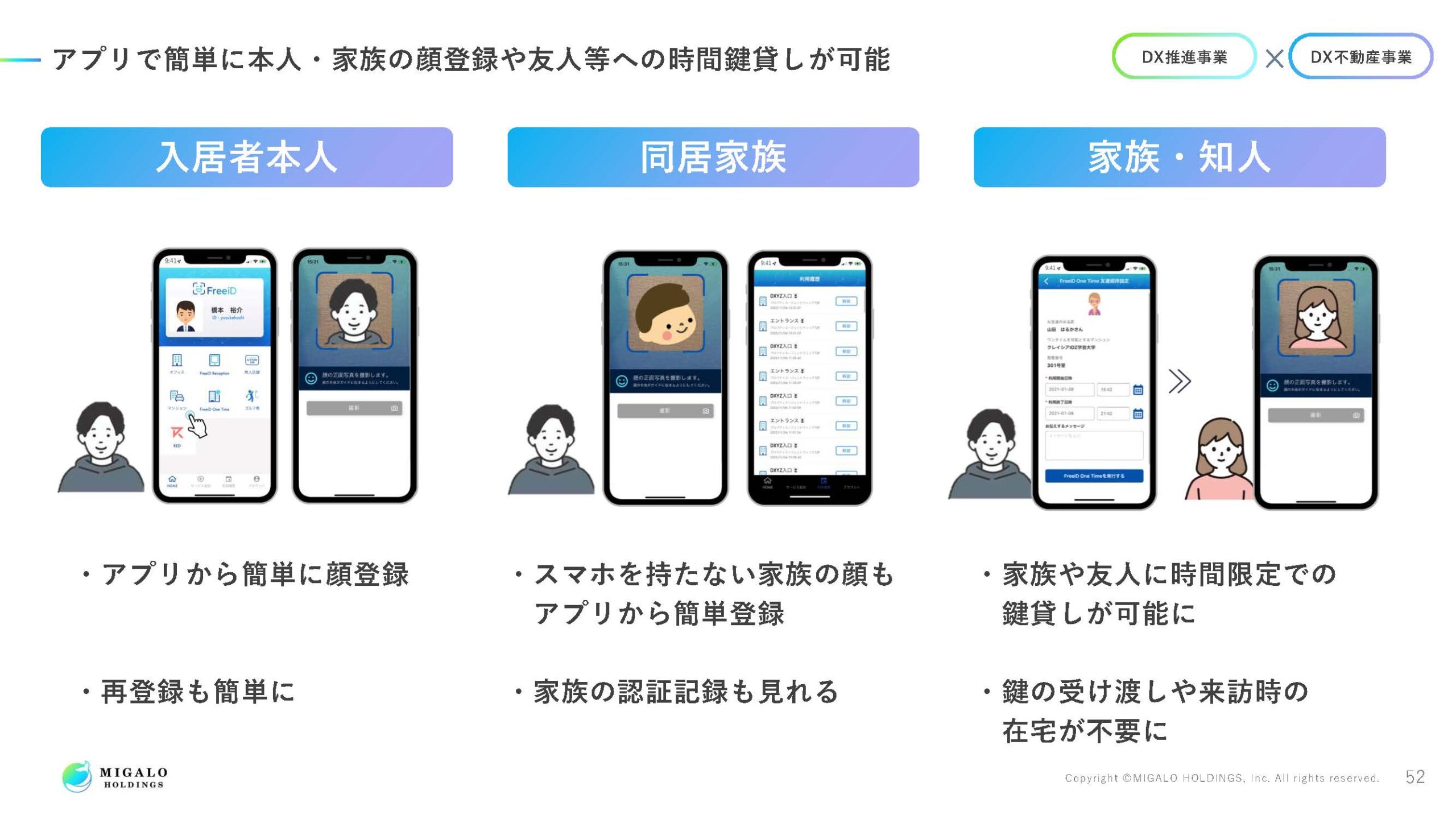 2025年3月期決算説明資料の画像53