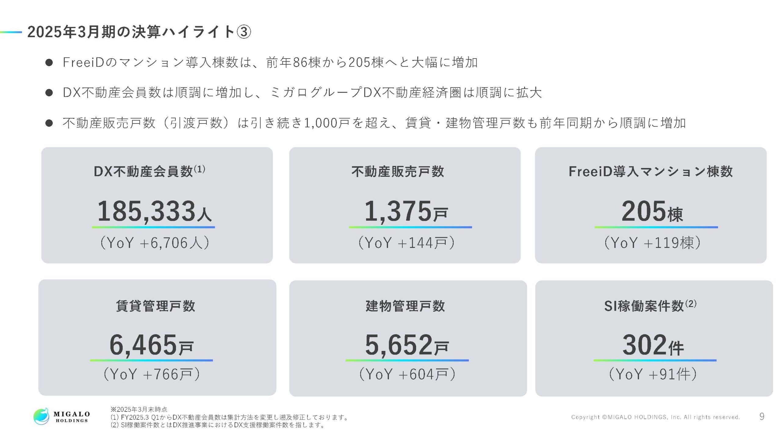 2025年3月期決算説明資料