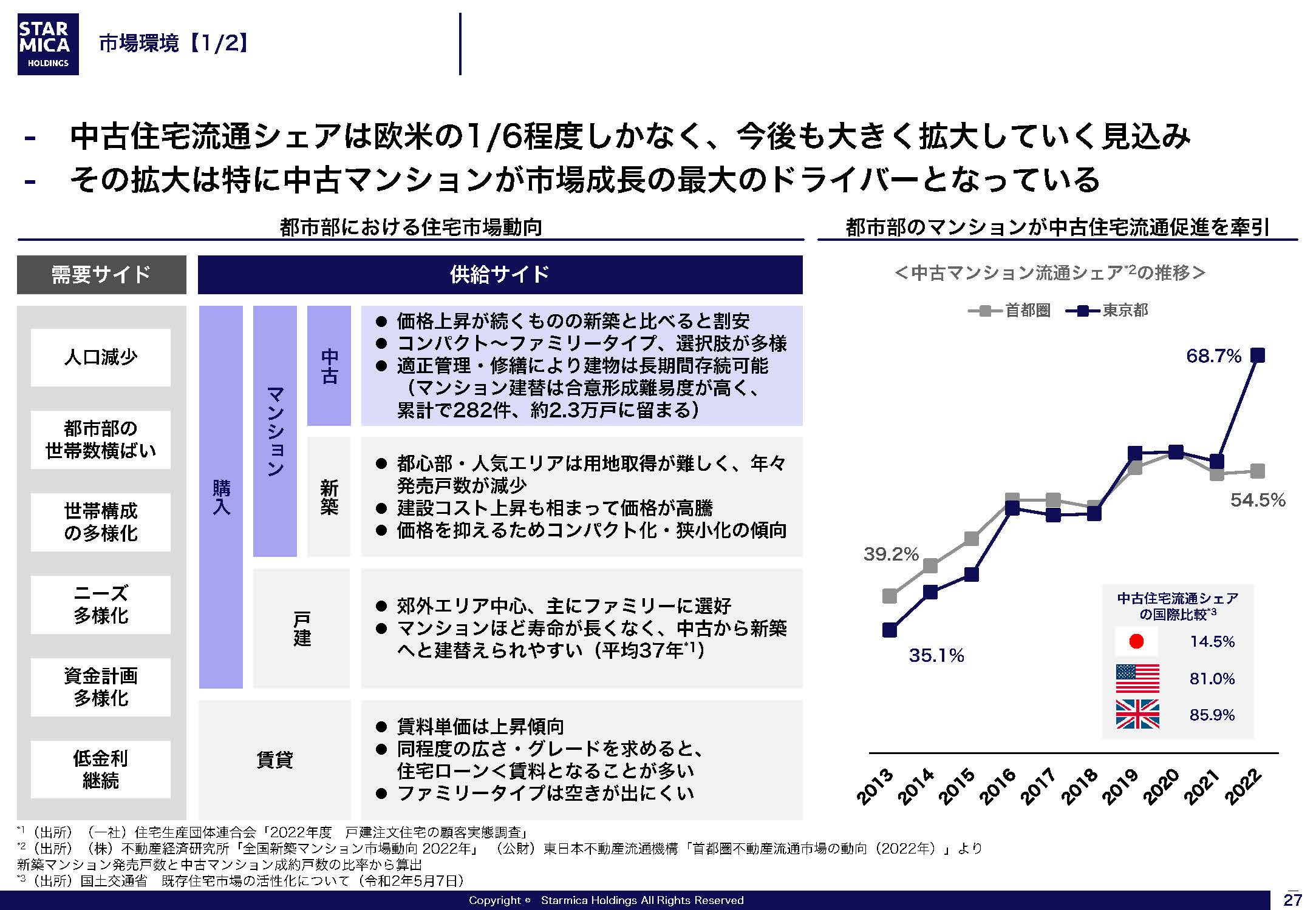 FY24-26 中期経営計画の画像27