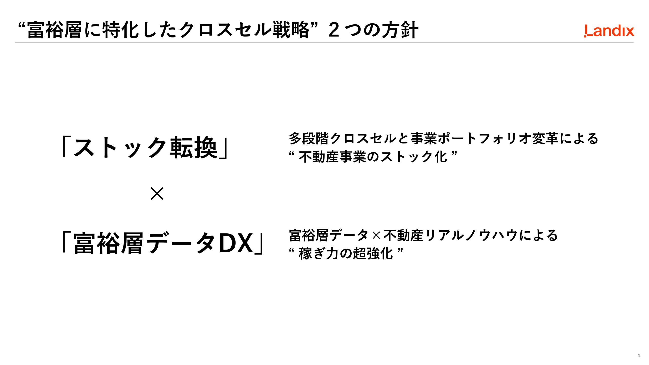 第2次中期経営計画の画像4