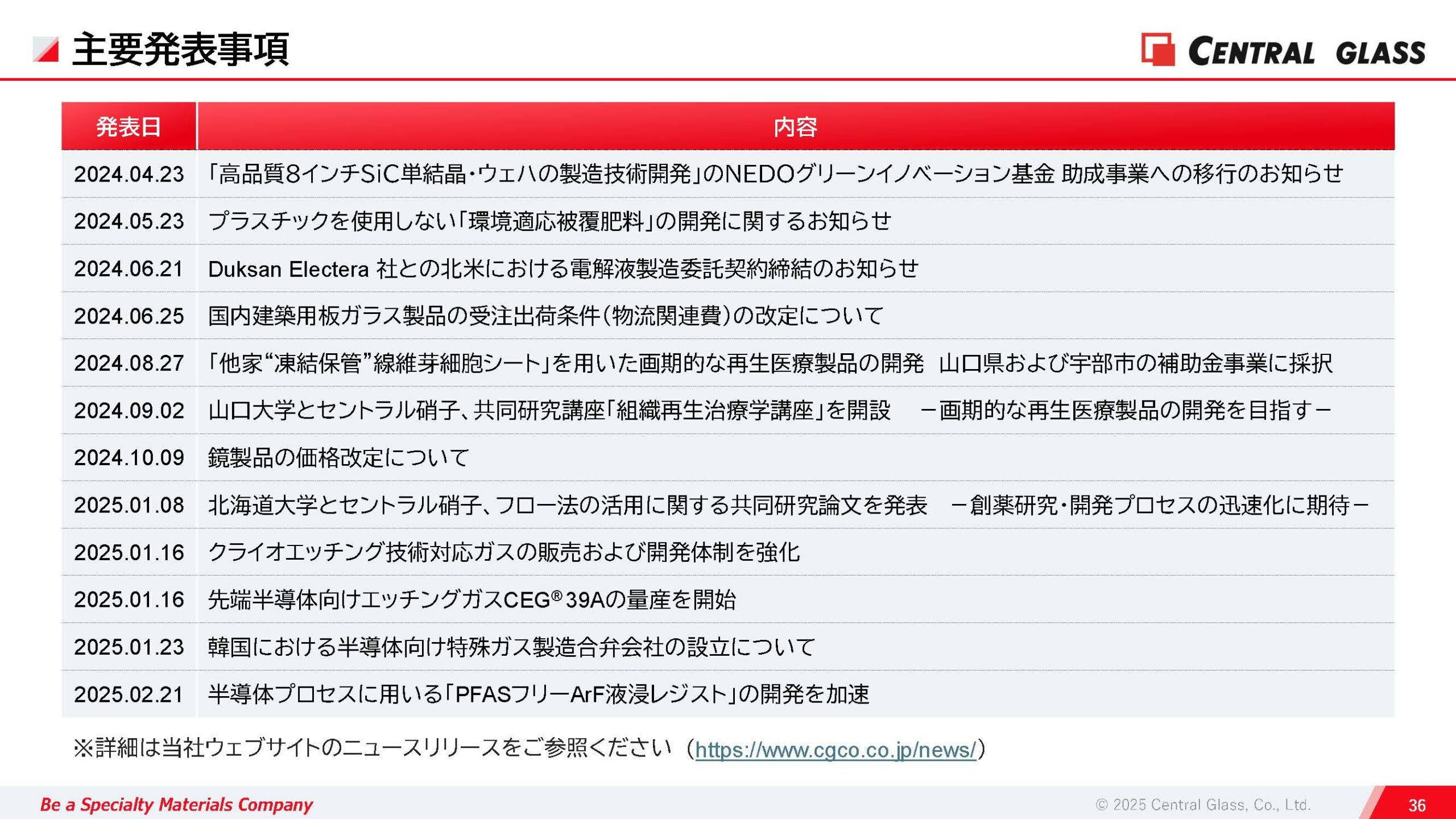 2025年3月期 決算説明資料の画像37