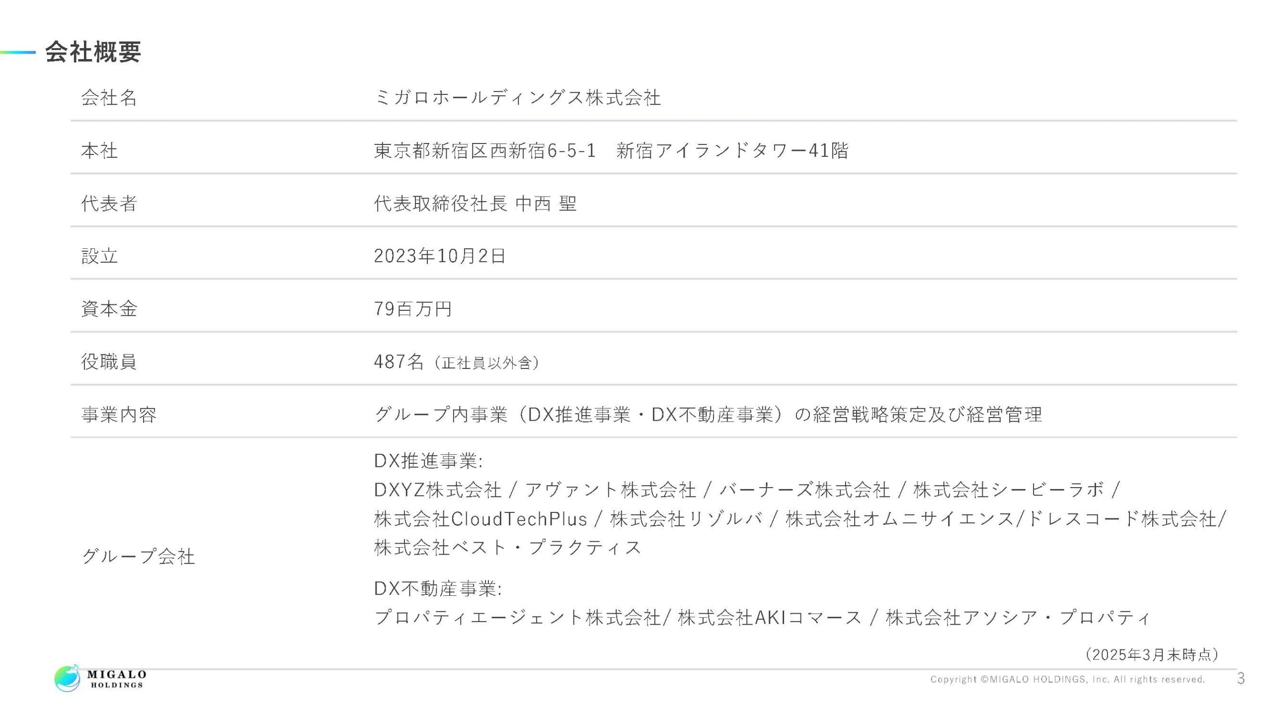 2025年3月期決算説明資料の画像4