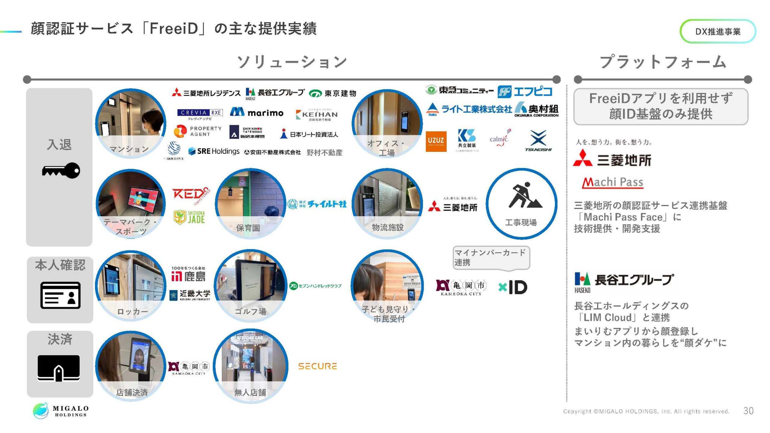 2025年3月期決算説明資料の画像31