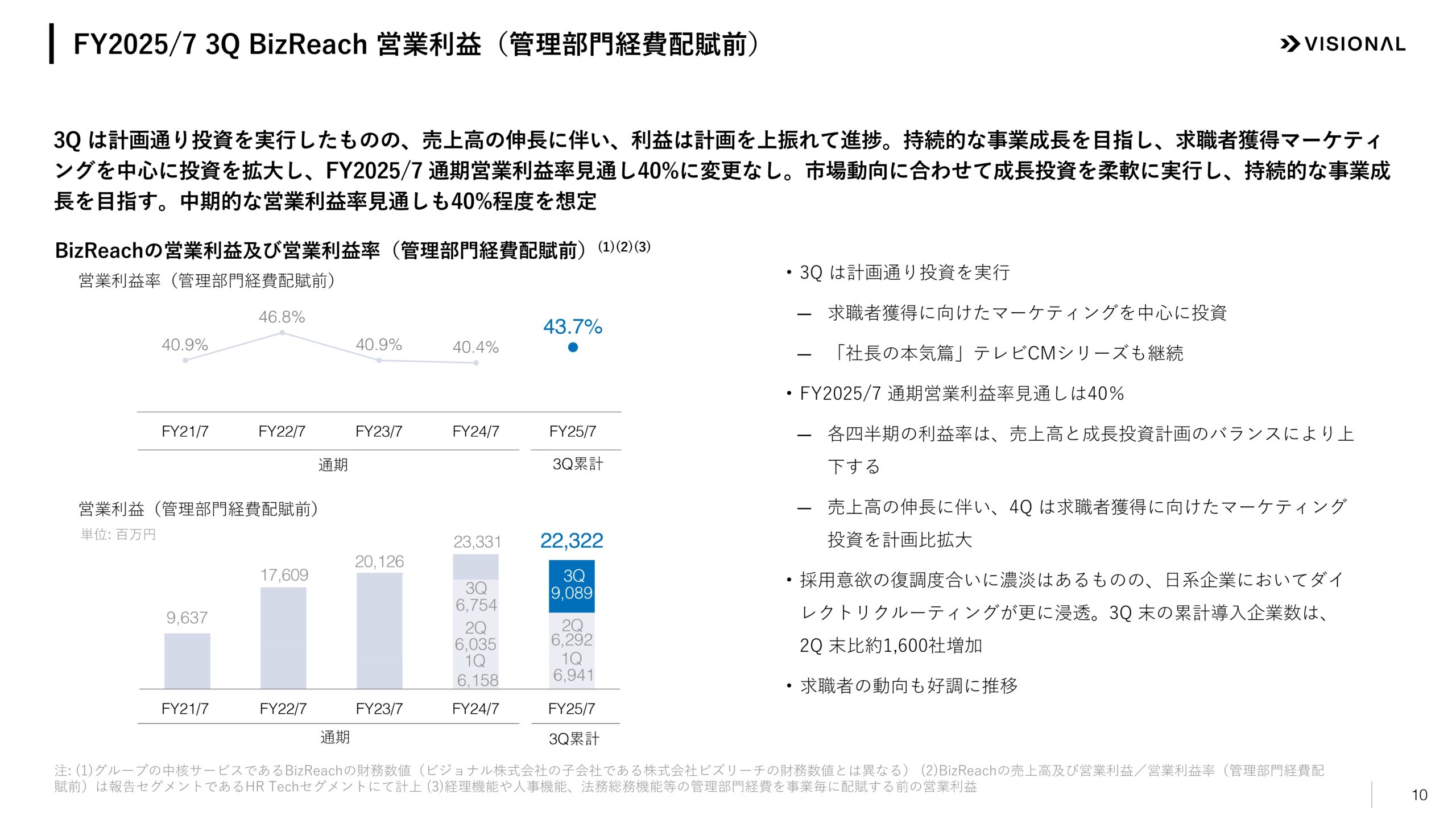 2025年7月期第3四半期決算説明資料の画像10