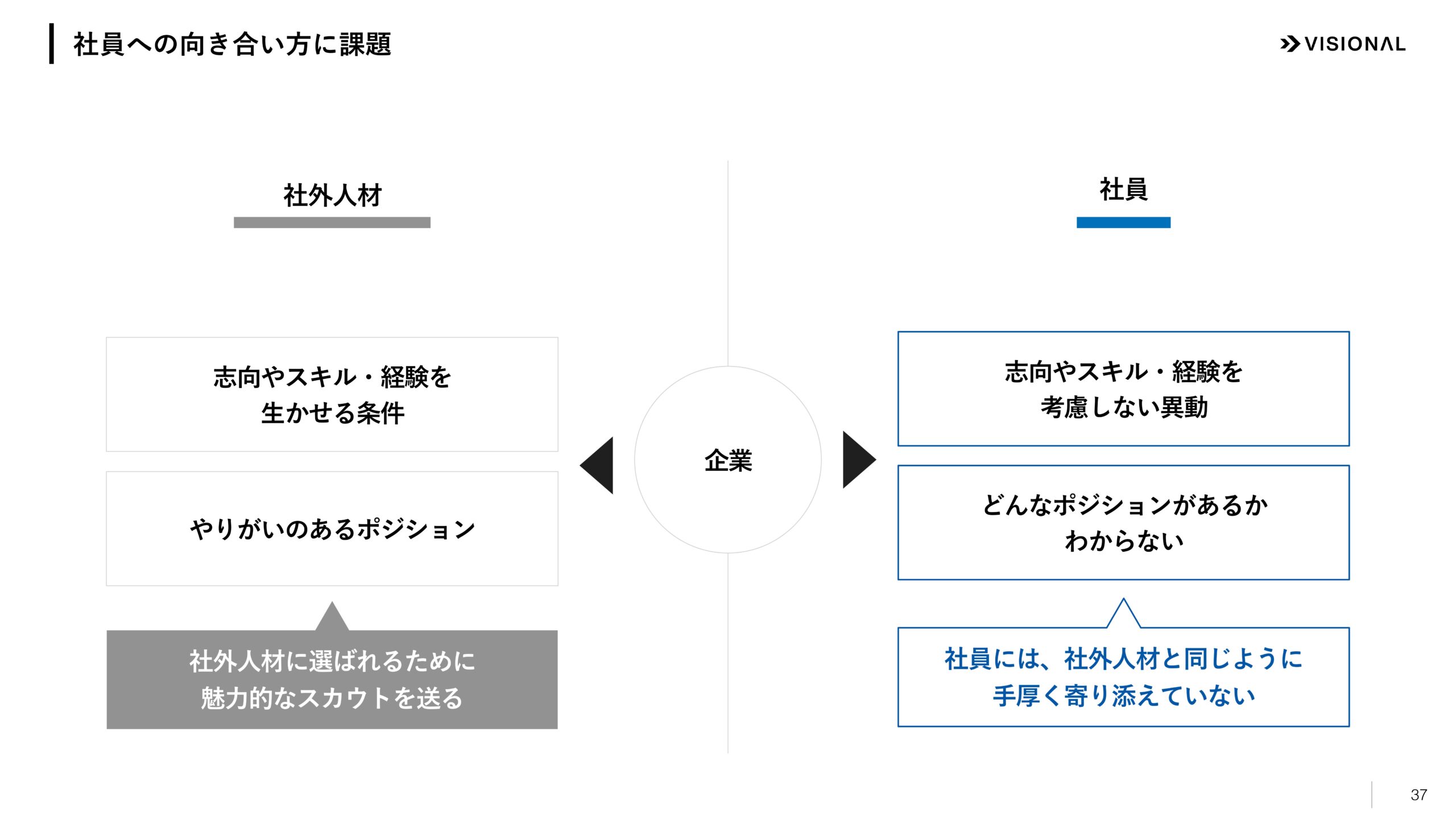 2025年7月期第3四半期決算説明資料の画像37