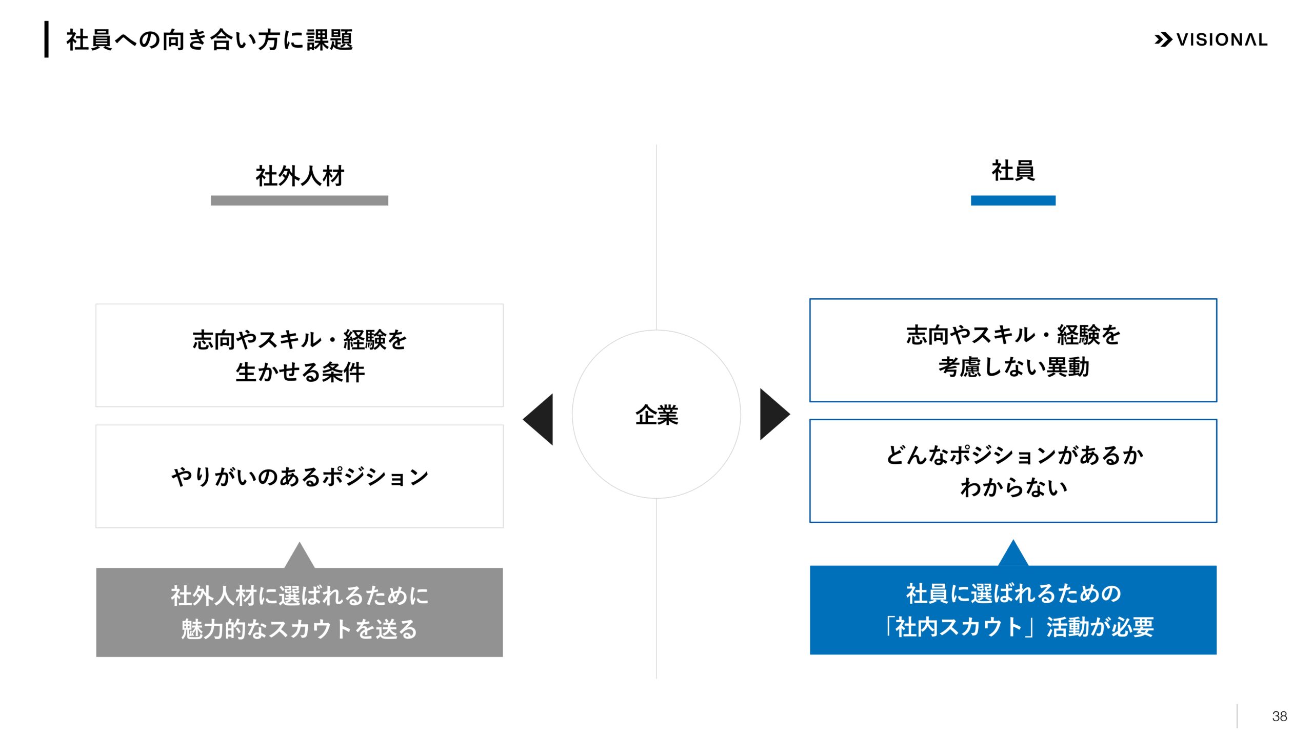 2025年7月期第3四半期決算説明資料の画像38