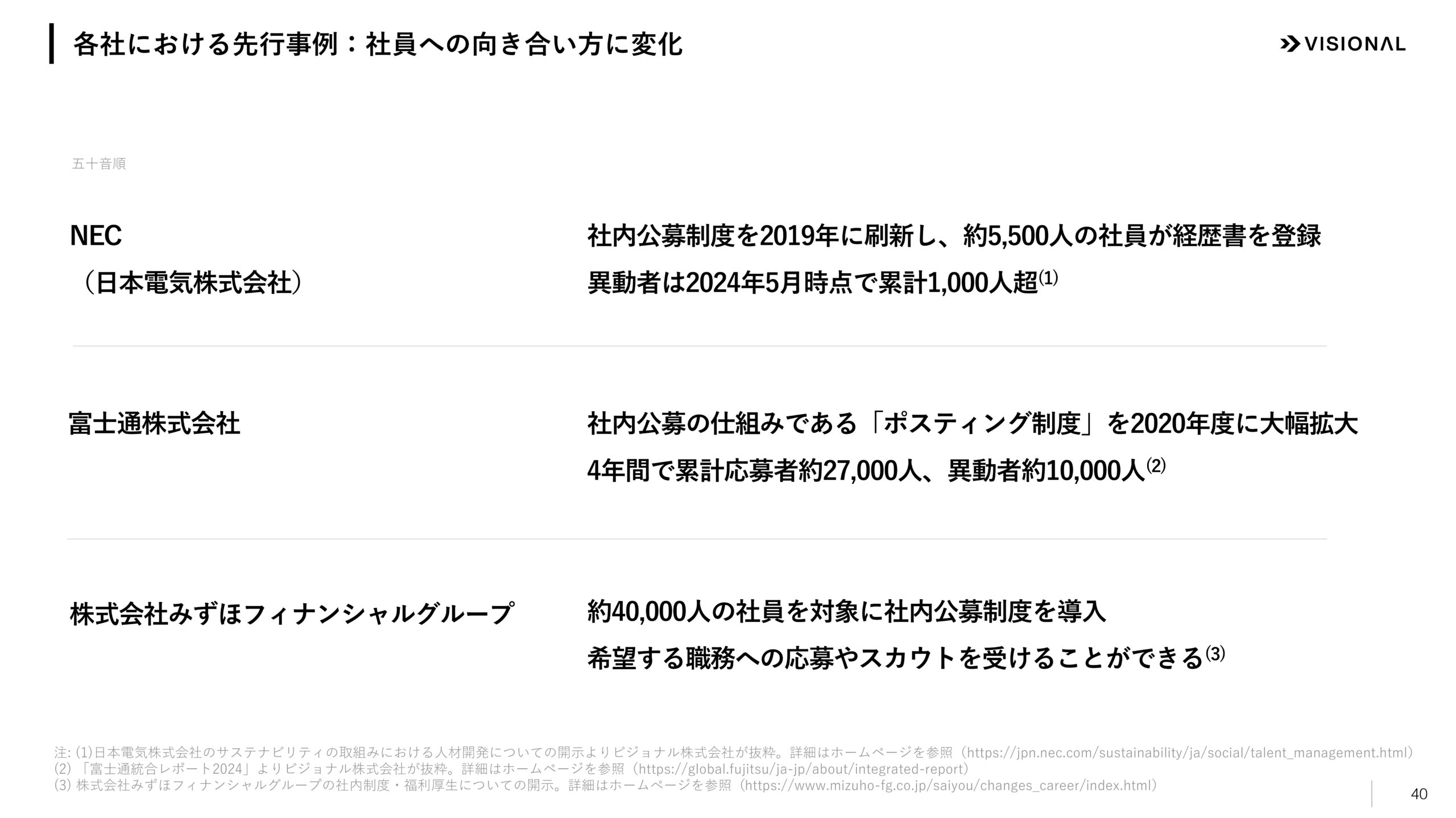 2025年7月期第3四半期決算説明資料の画像40
