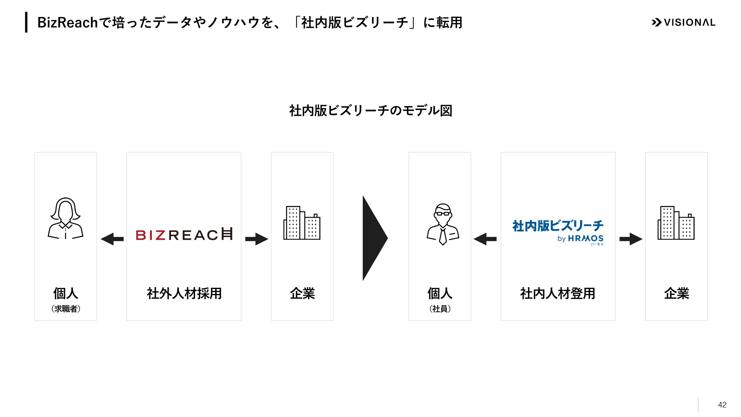 2025年7月期第3四半期決算説明資料の画像42