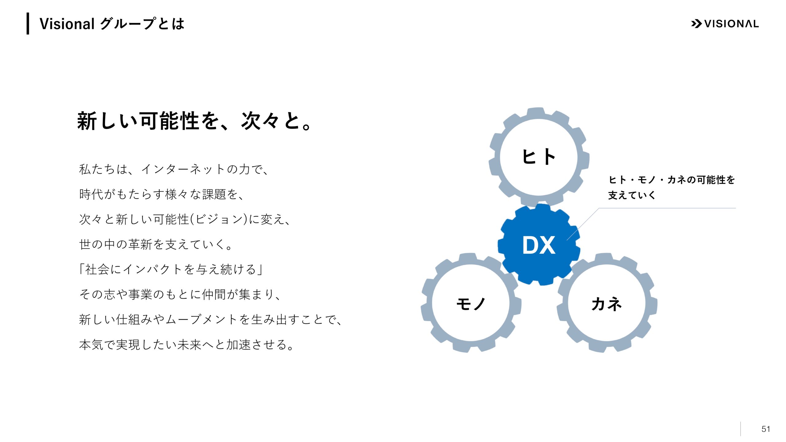 2025年7月期第3四半期決算説明資料の画像51