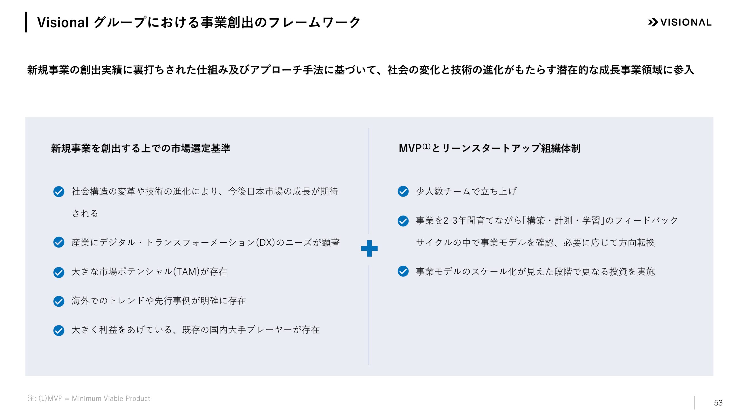 2025年7月期第3四半期決算説明資料の画像53