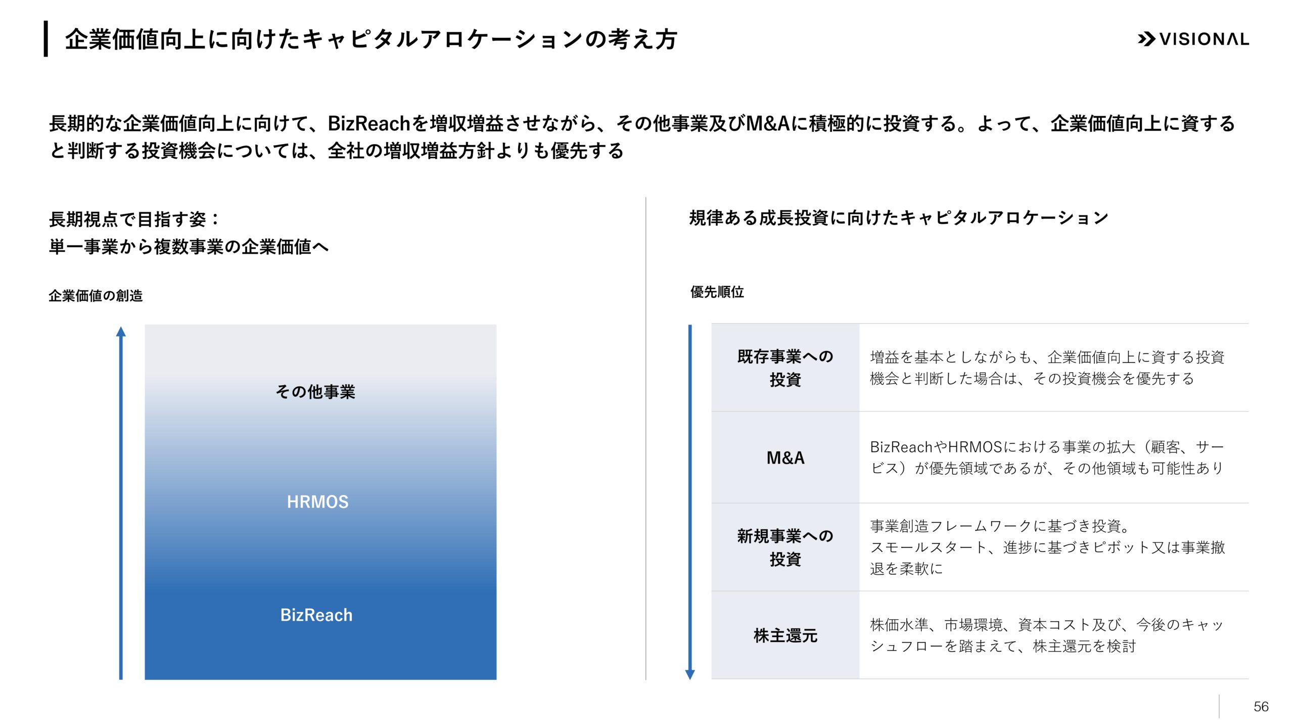 2025年7月期第3四半期決算説明資料の画像56