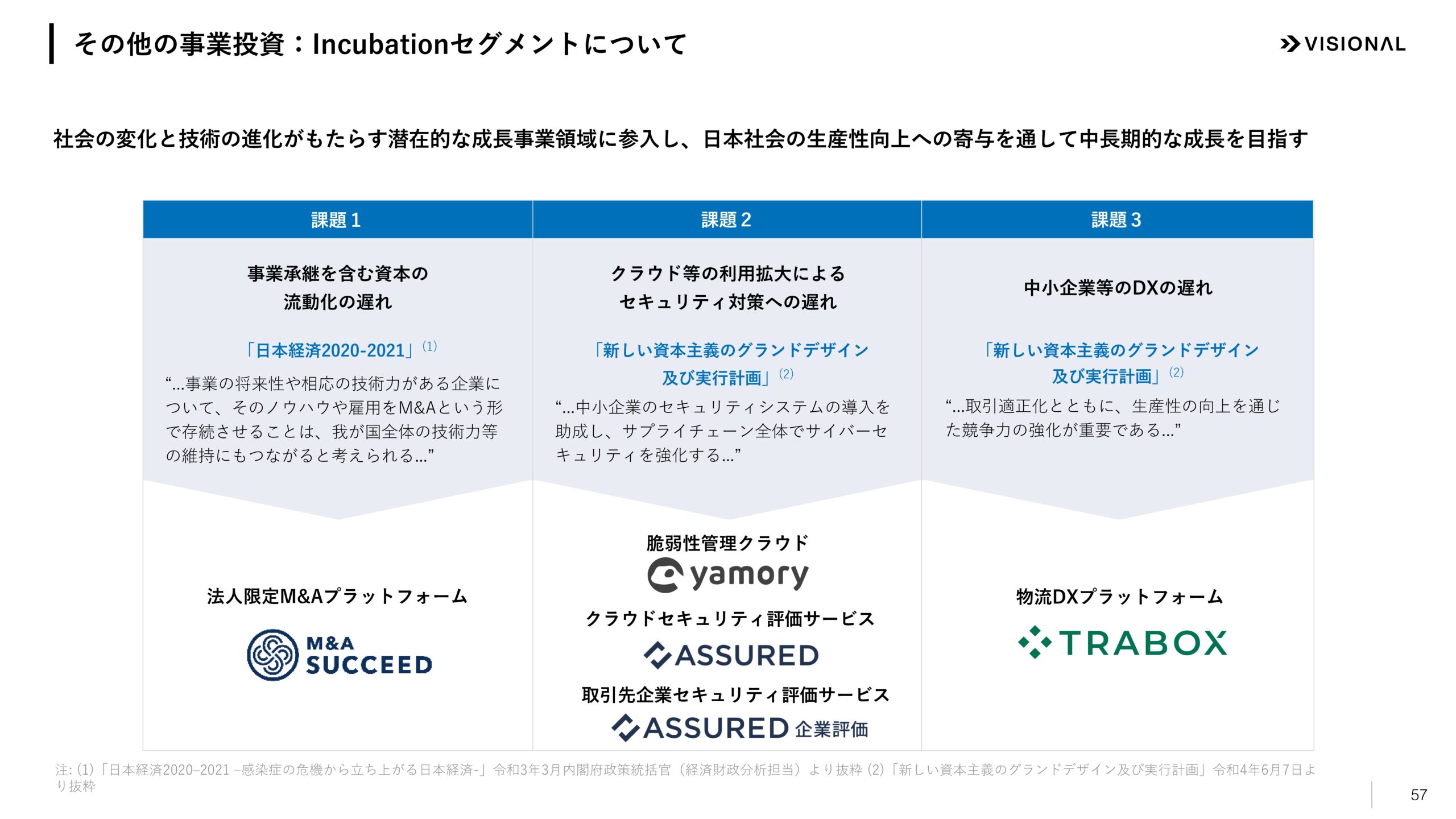 2025年7月期第3四半期決算説明資料の画像57