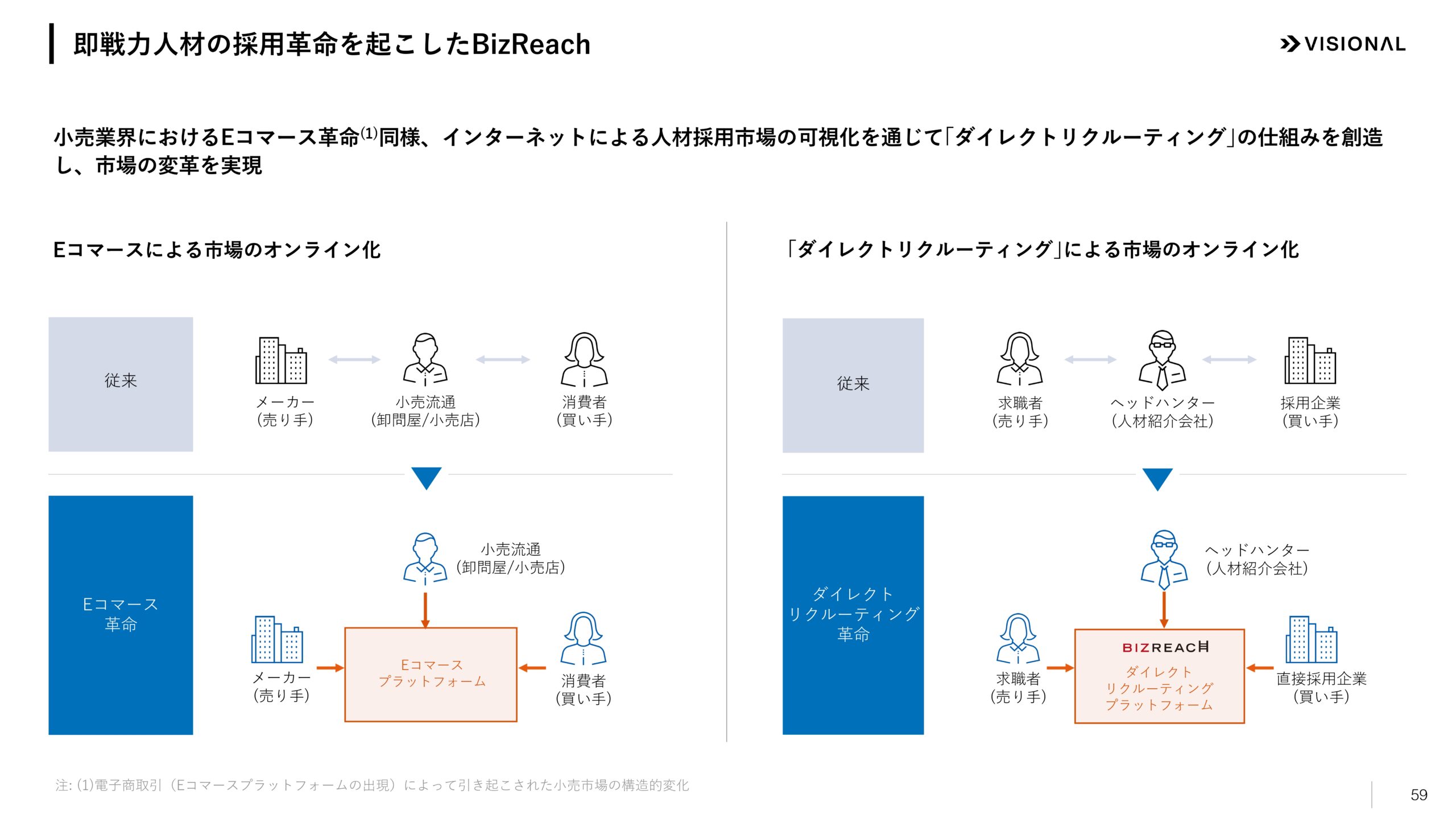 2025年7月期第3四半期決算説明資料の画像59