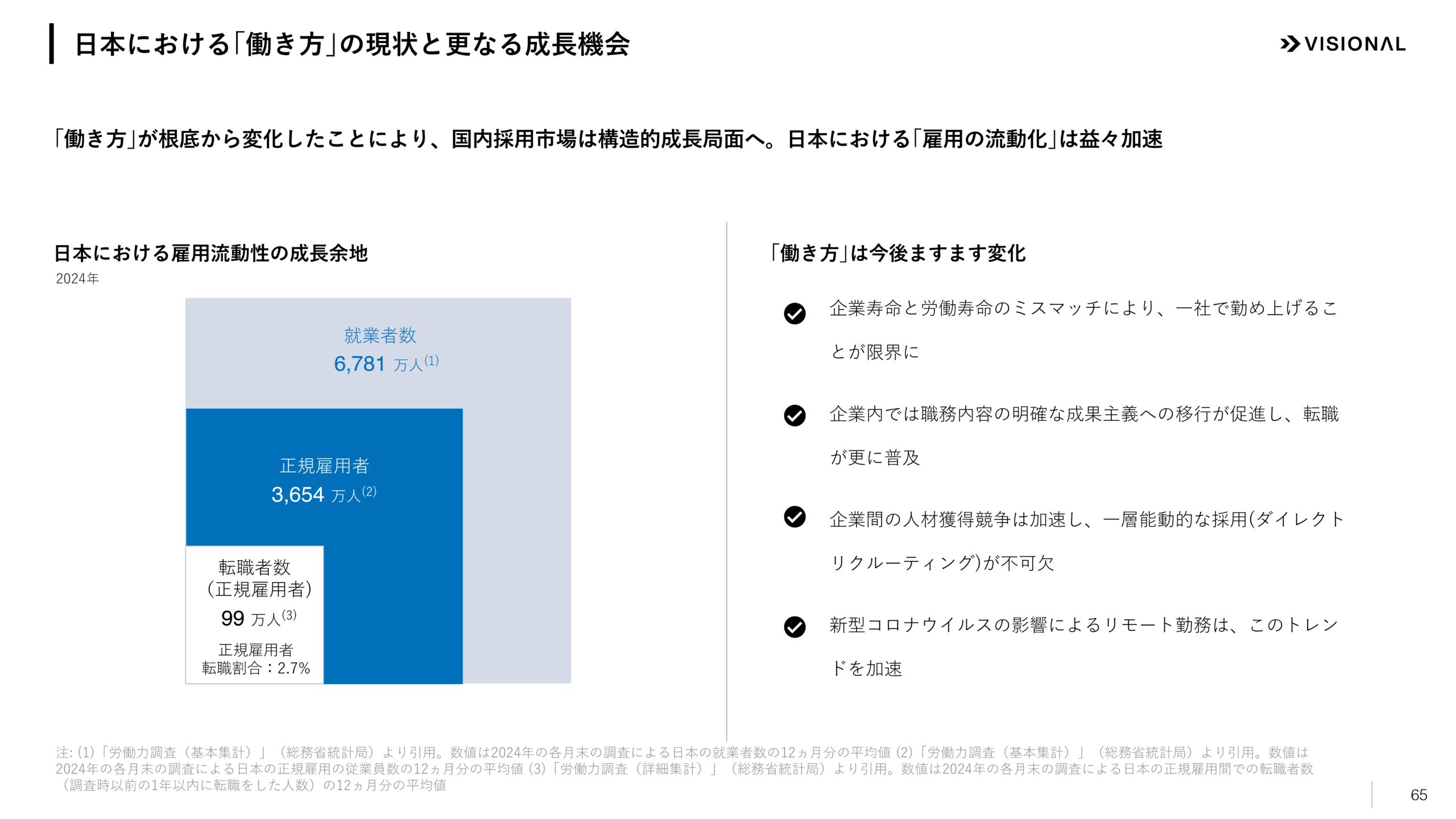2025年7月期第3四半期決算説明資料の画像65