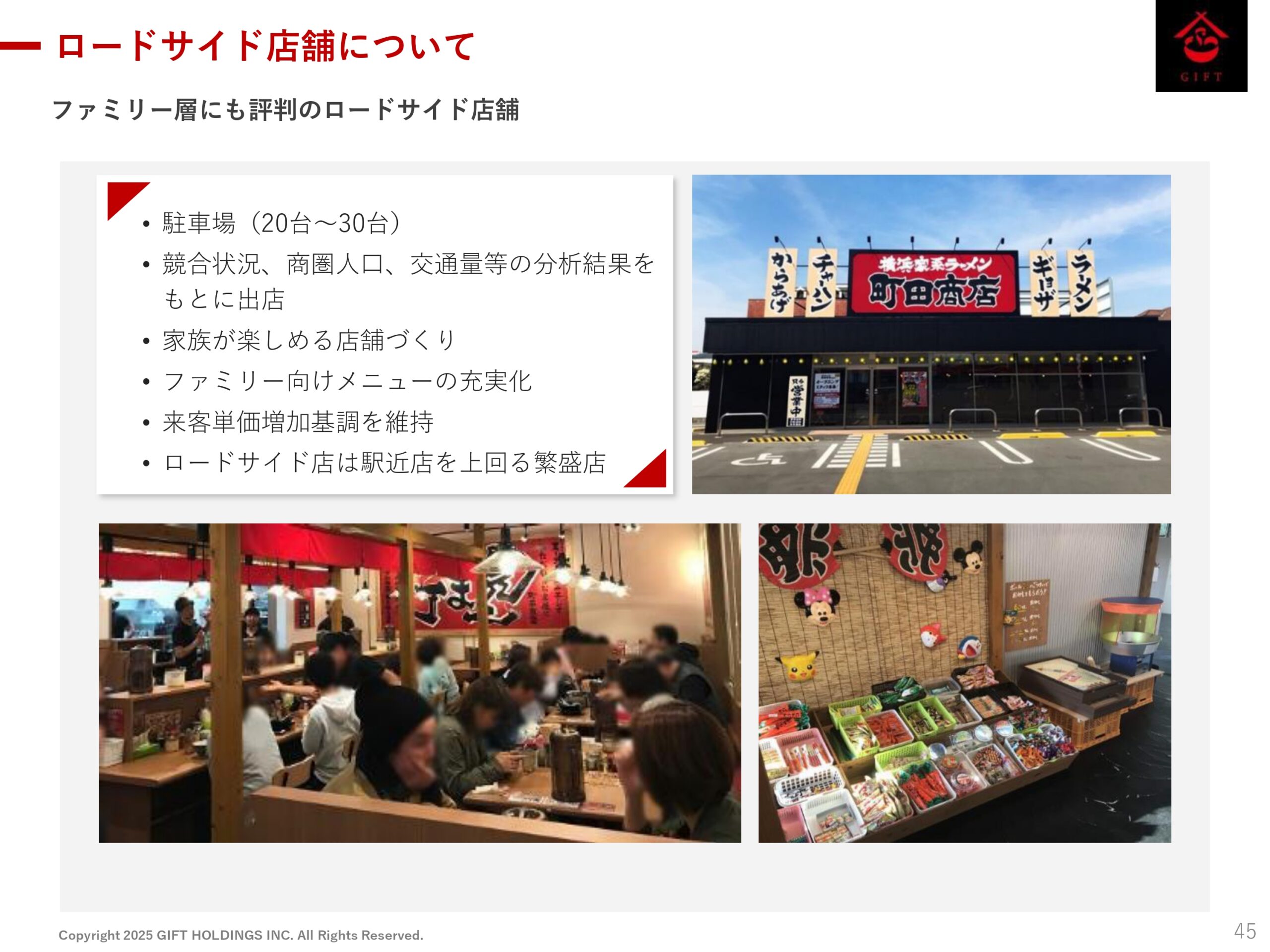2025年10月期 第2四半期決算説明資料の画像46