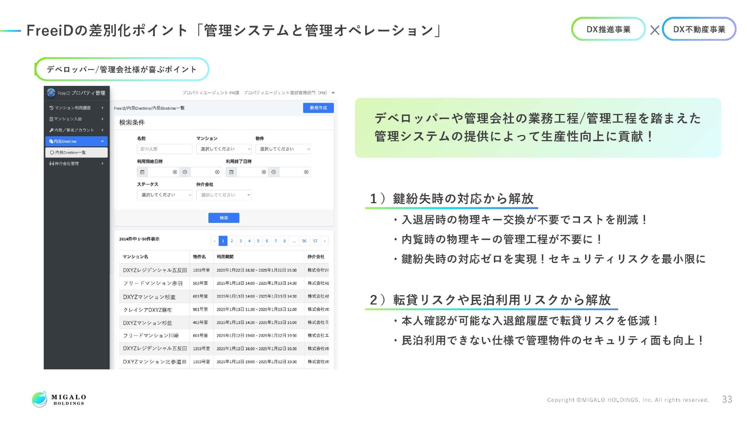 2025年3月期決算説明資料の画像34
