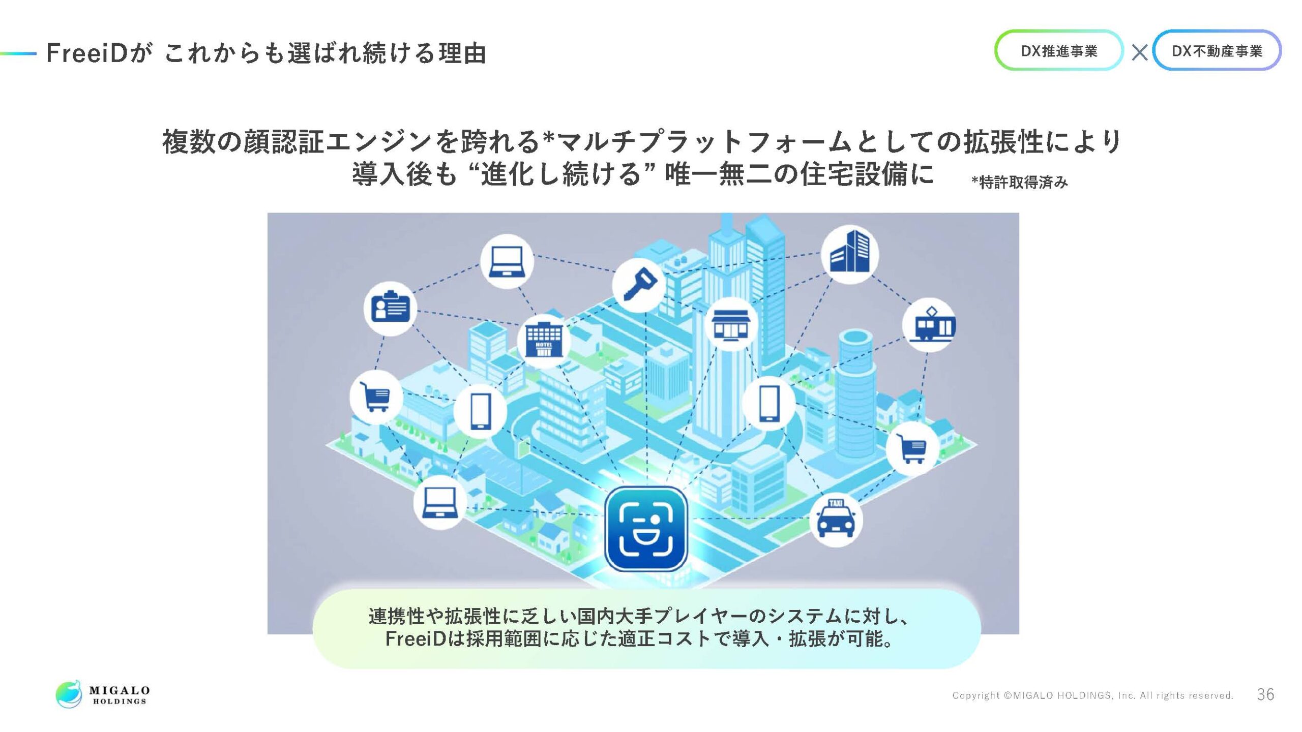 2025年3月期決算説明資料の画像37