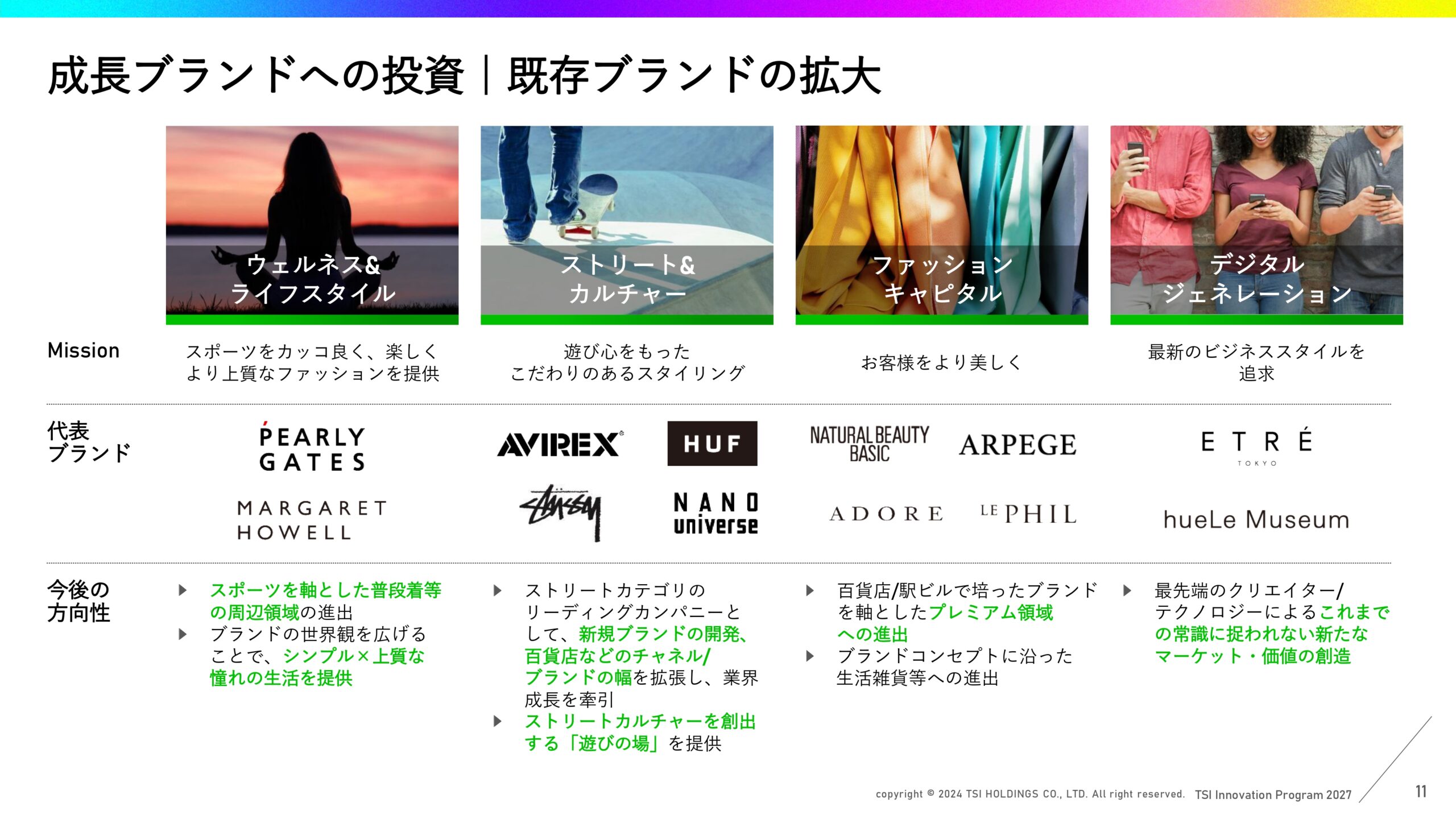 中期経営計画の画像12