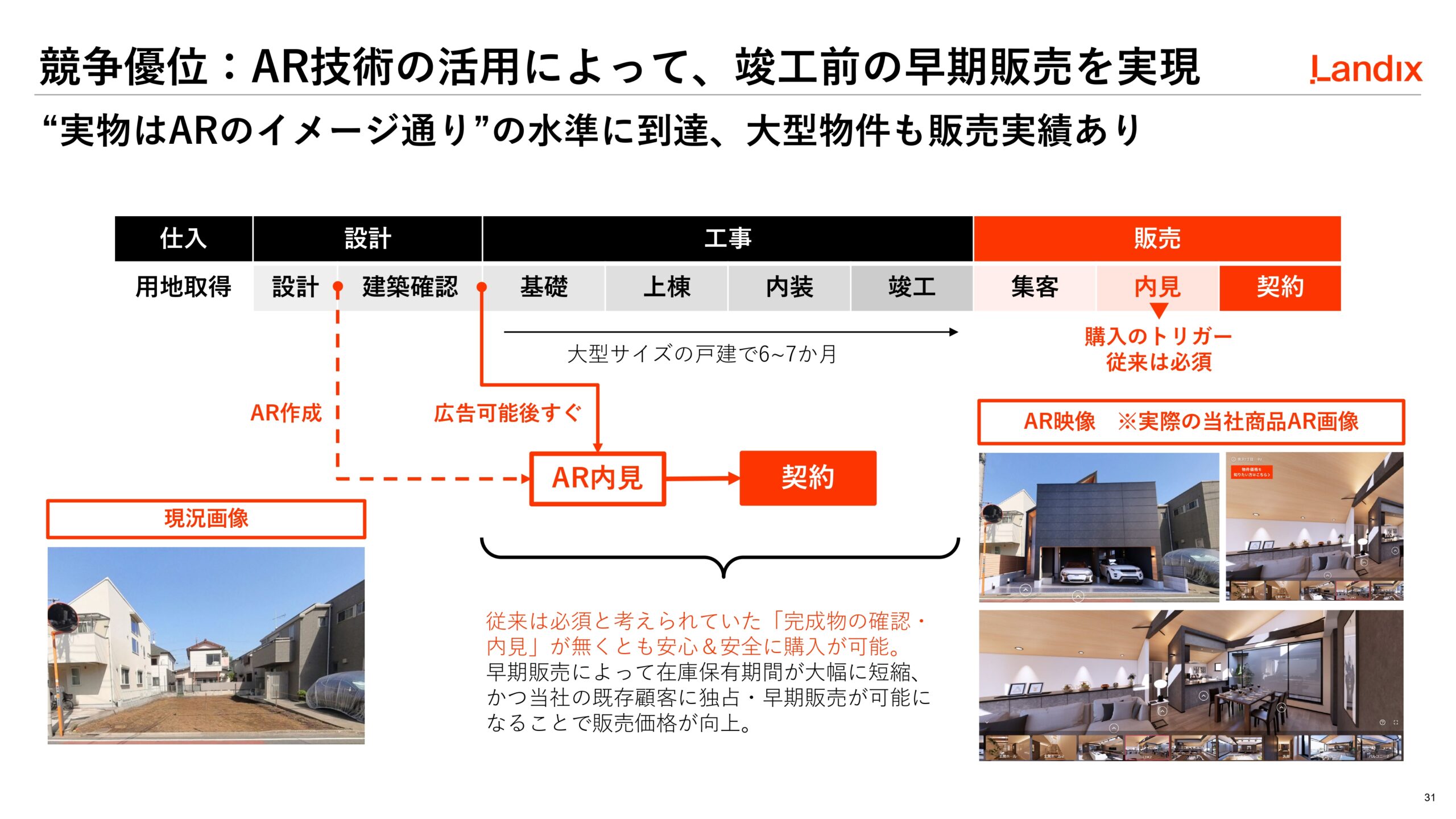 第2次中期経営計画の画像31