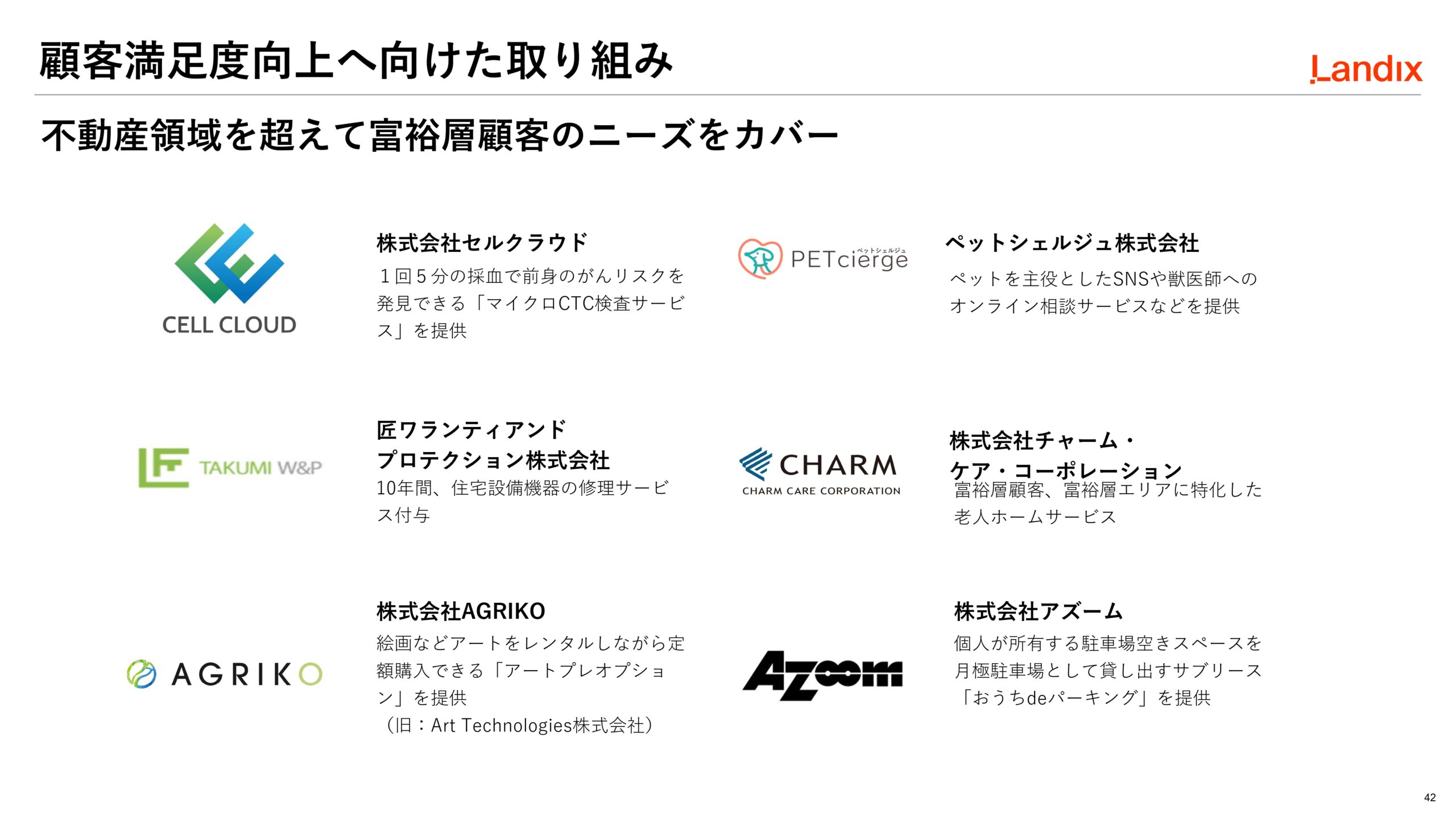 第2次中期経営計画の画像42