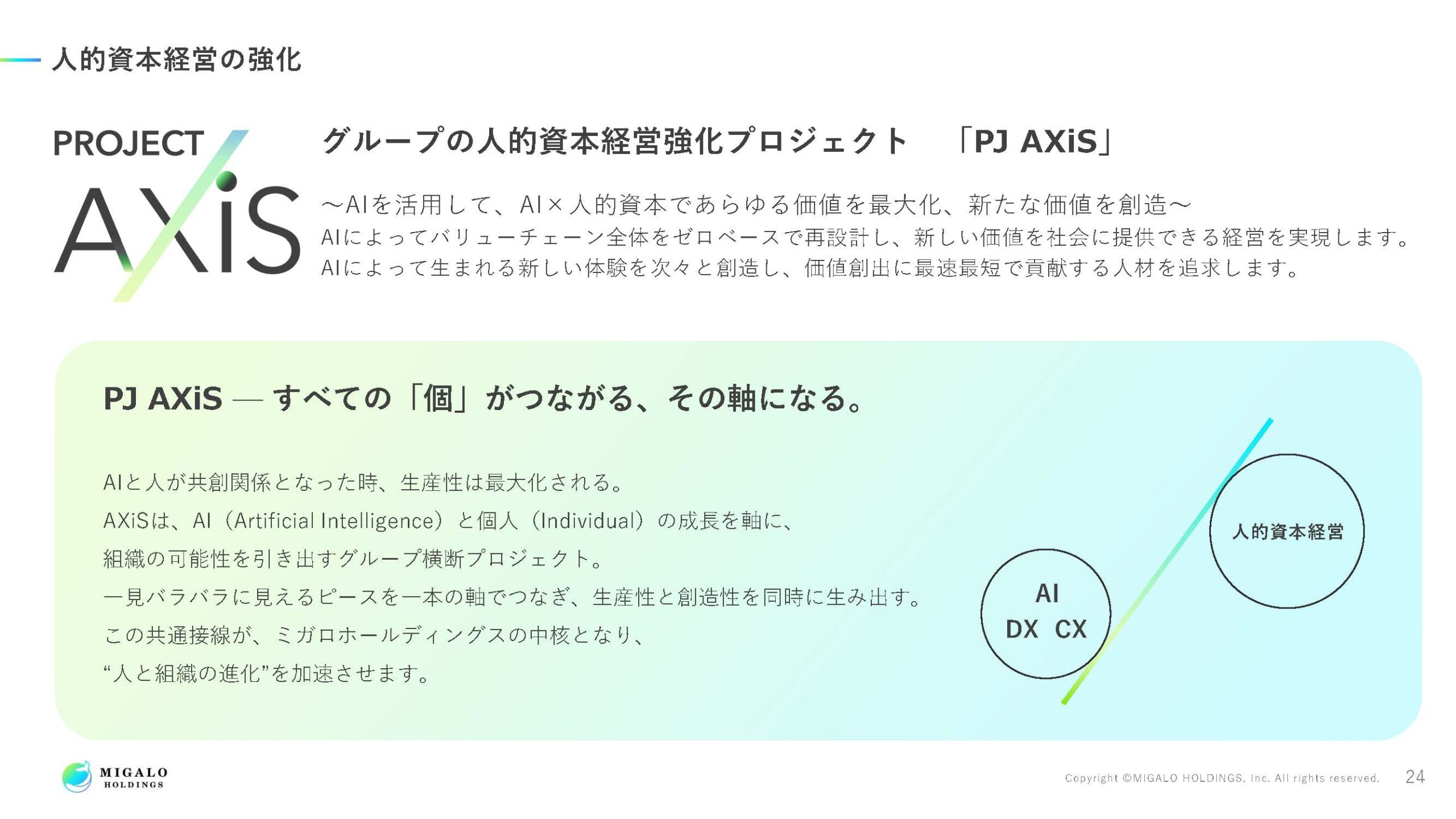 2025年3月期決算説明資料の画像25