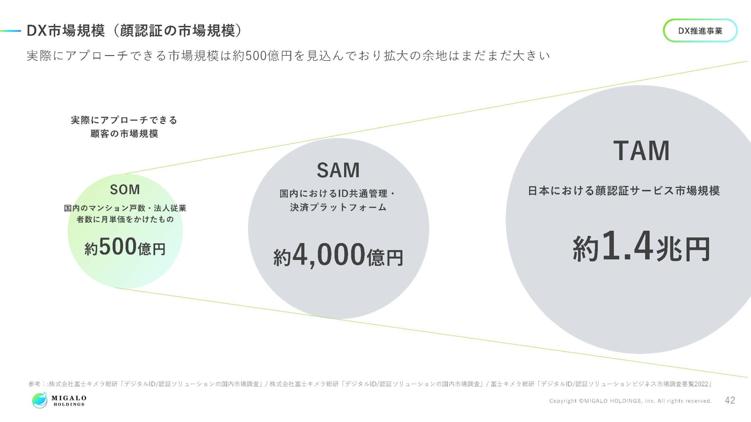 2025年3月期決算説明資料