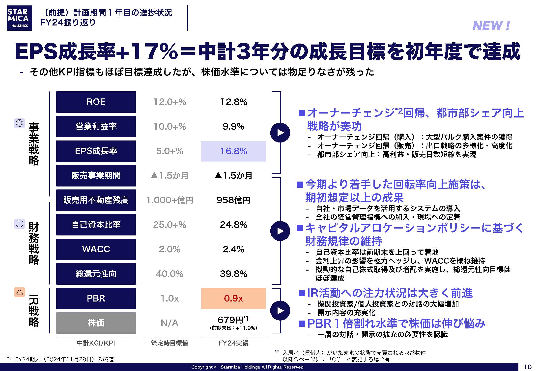 FY24-26 中期経営計画