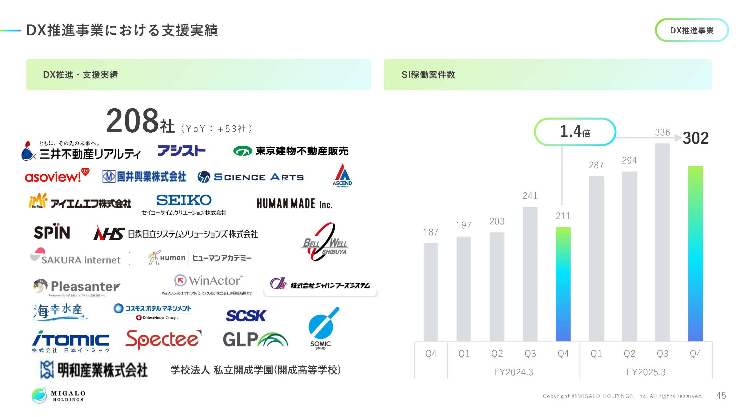 2025年3月期決算説明資料の画像46