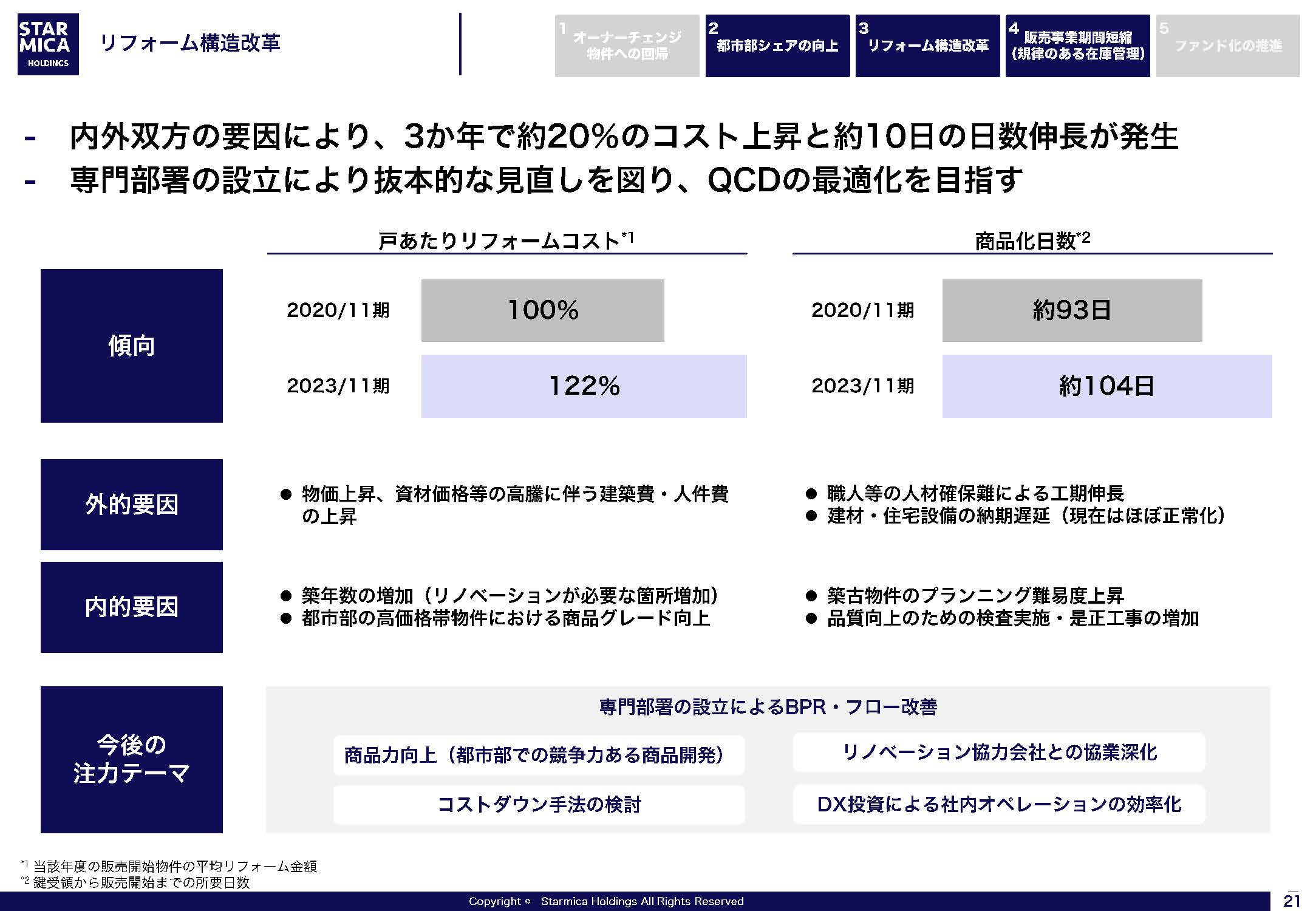 FY24-26 中期経営計画の画像21