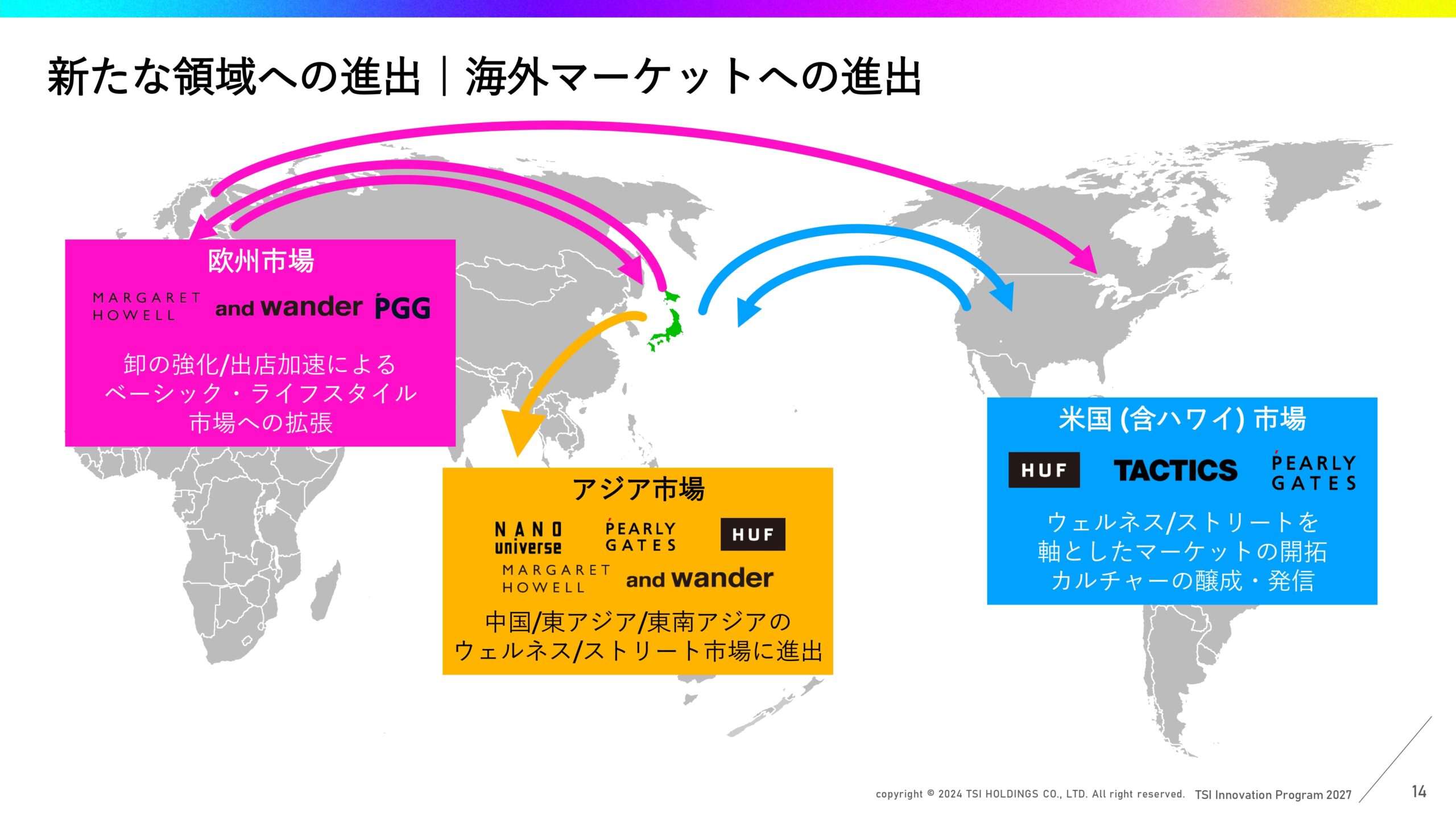 中期経営計画の画像15