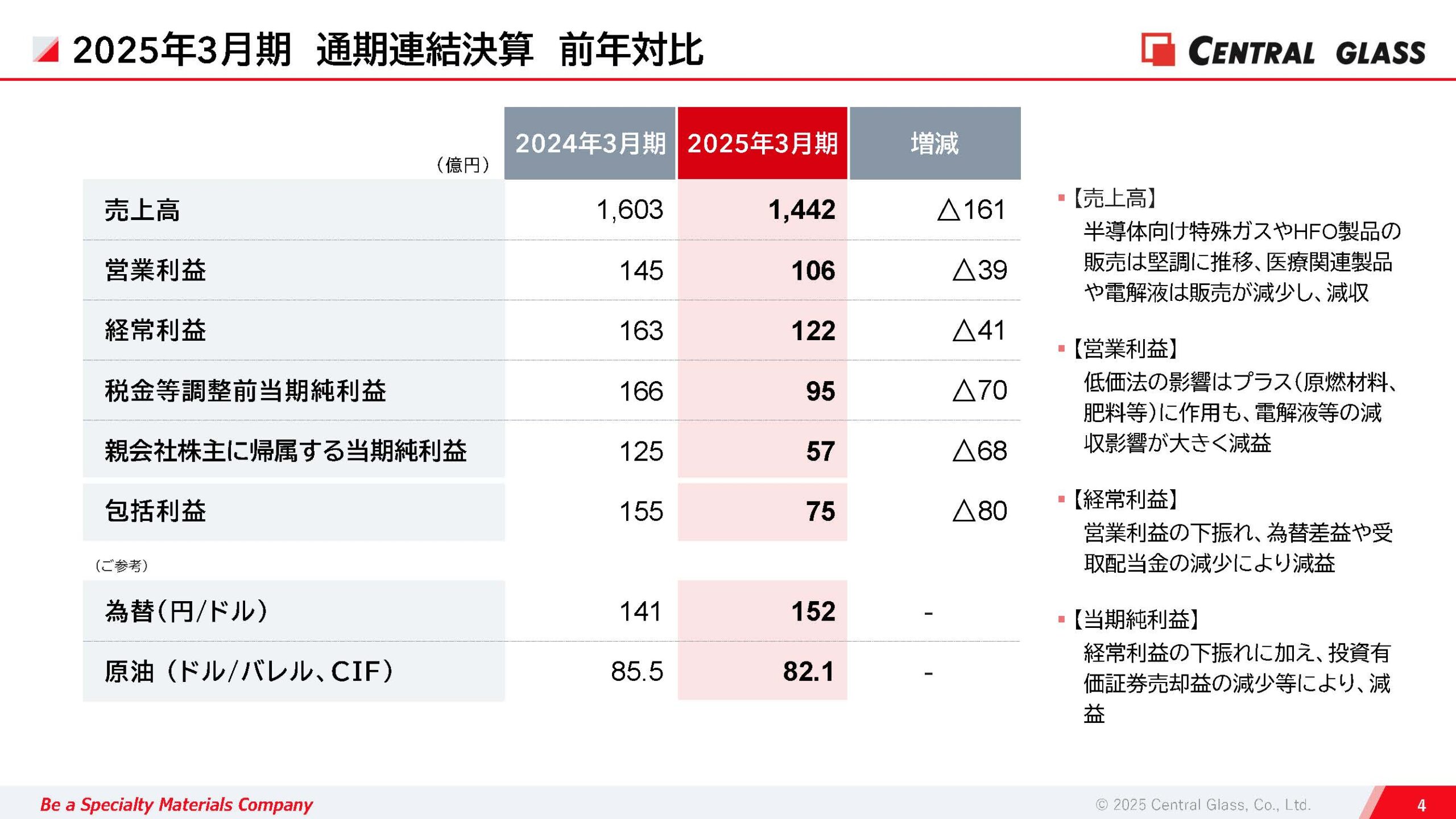 2025年3月期 決算説明資料の画像5