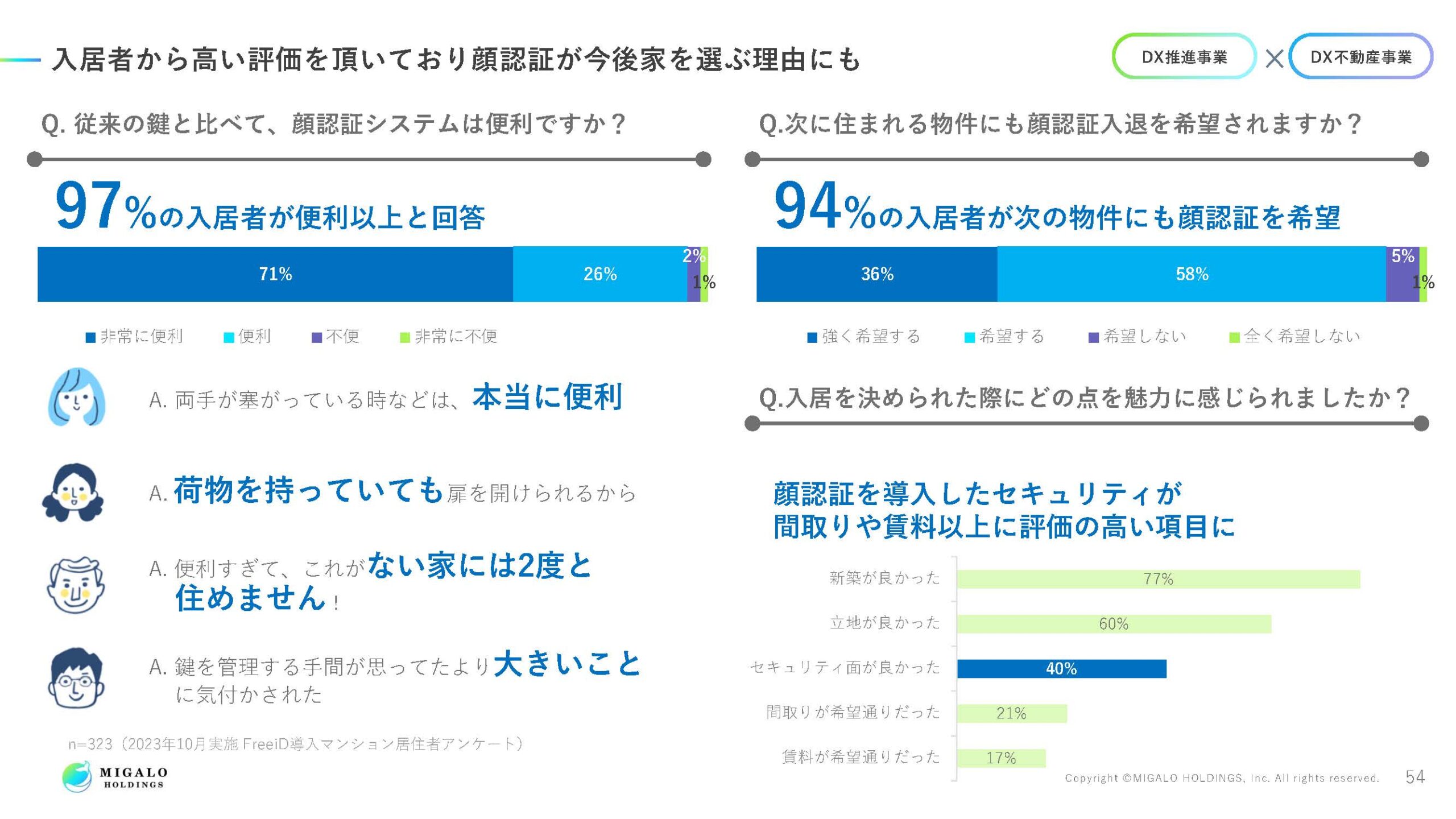 2025年3月期決算説明資料の画像55