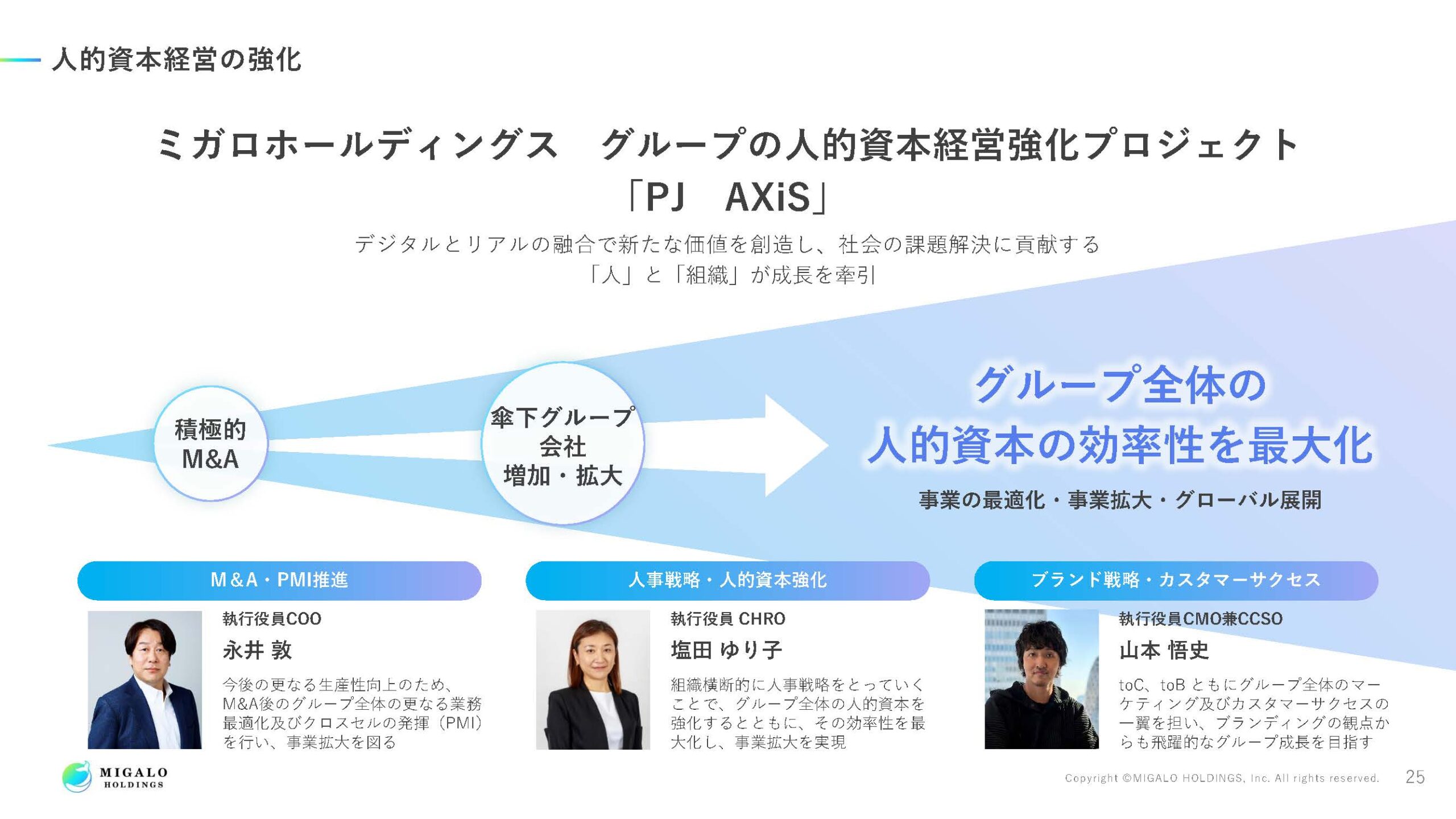 2025年3月期決算説明資料の画像26