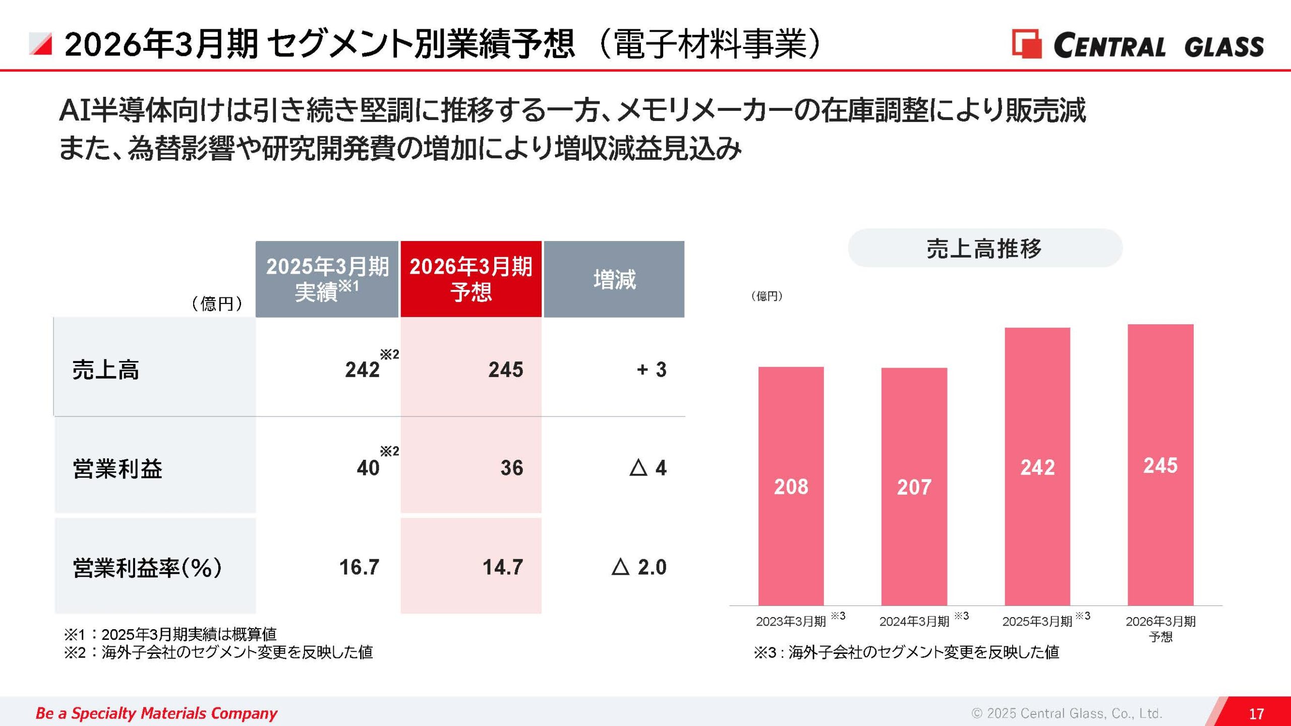 2025年3月期 決算説明資料の画像18