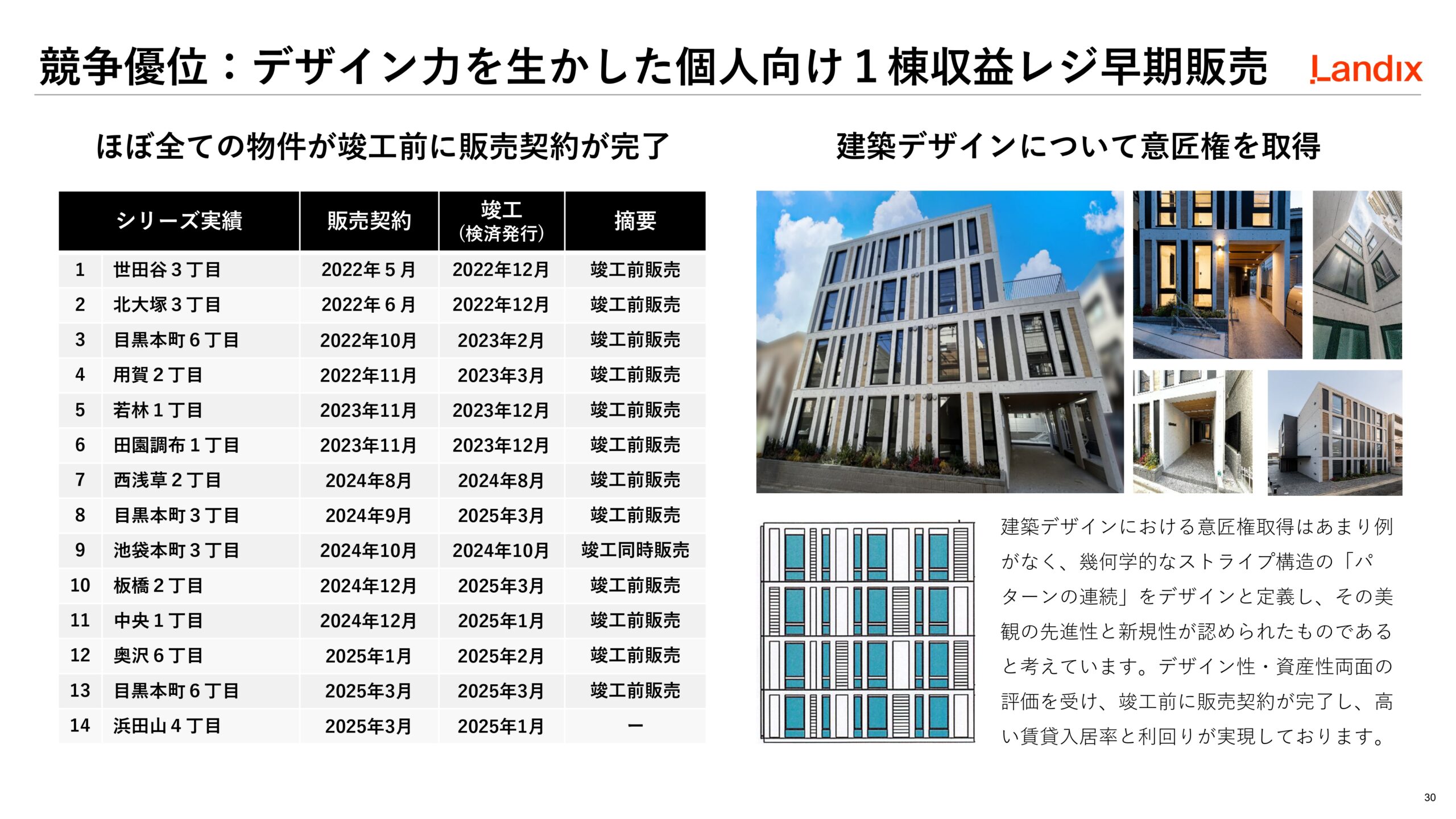 第2次中期経営計画の画像30