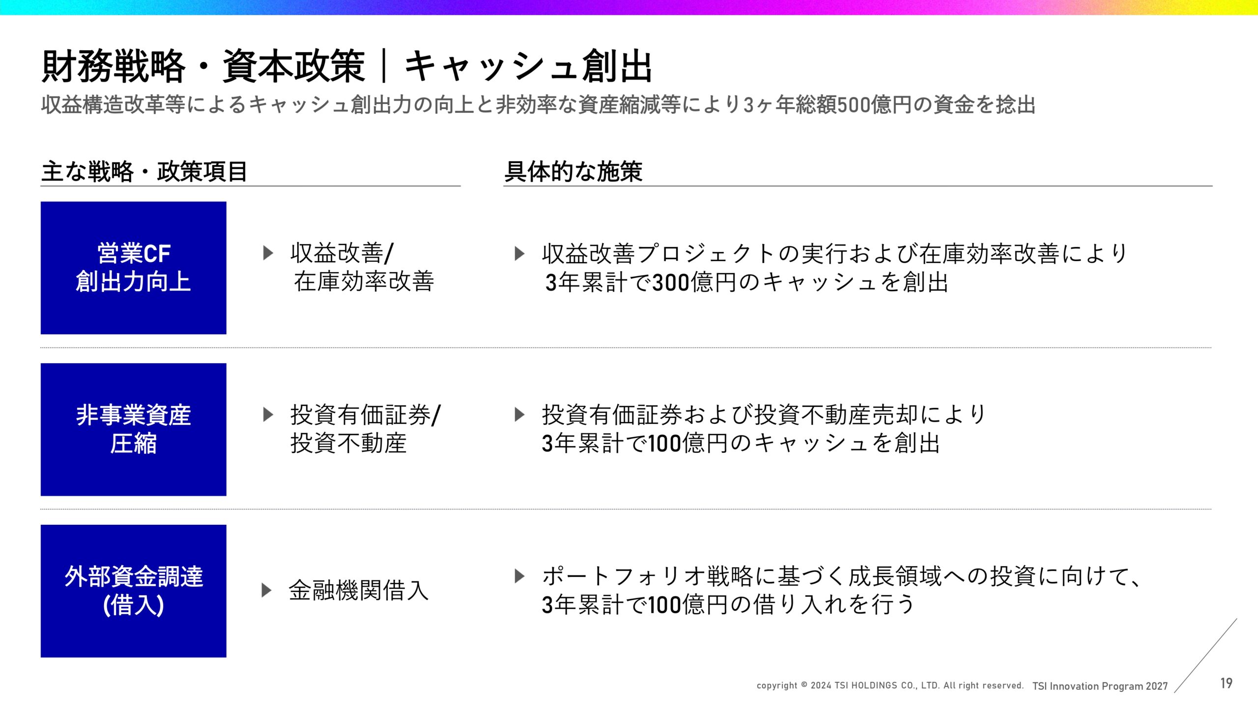 中期経営計画の画像20