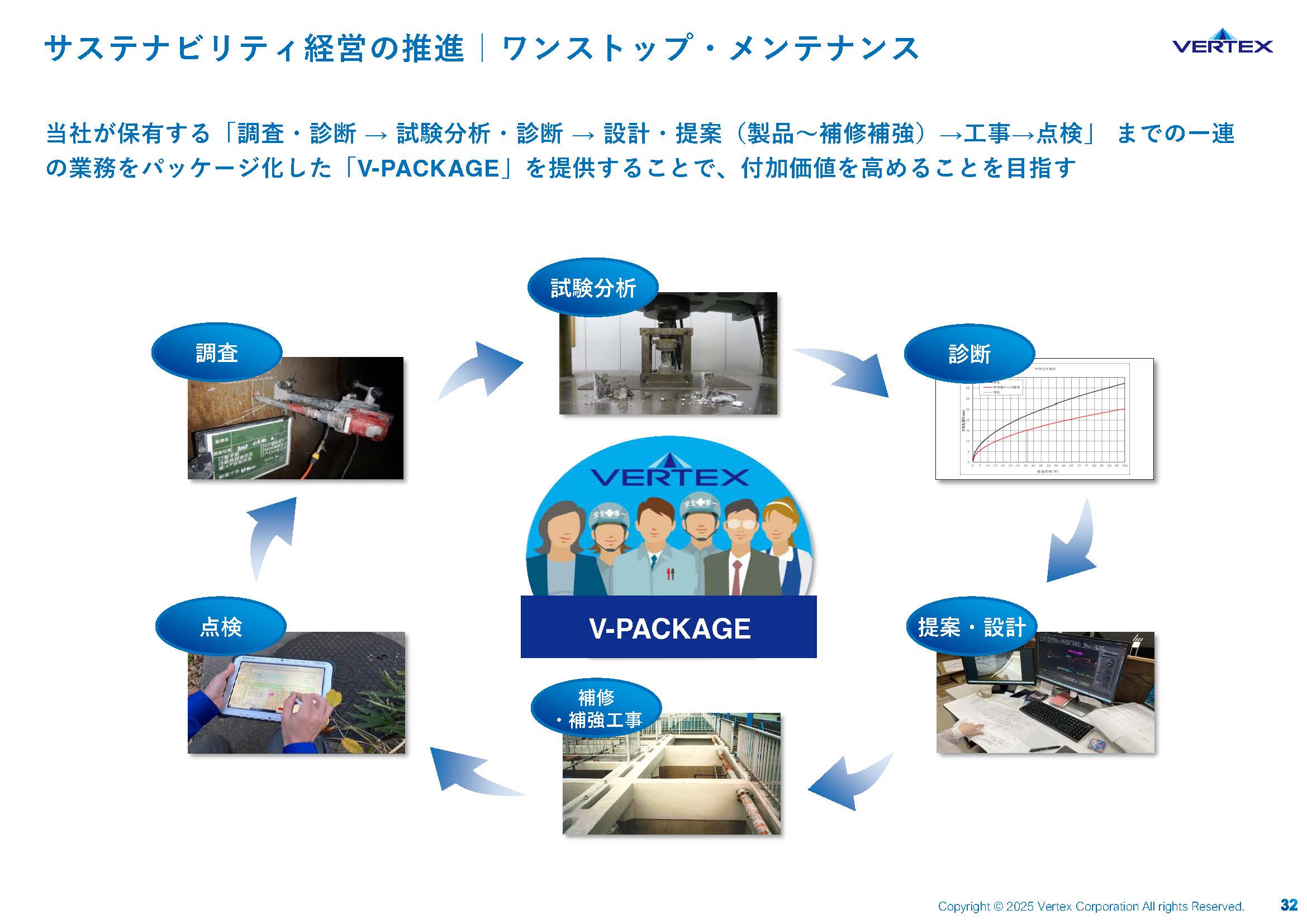 2025年3月期 通期決算説明資料の画像32