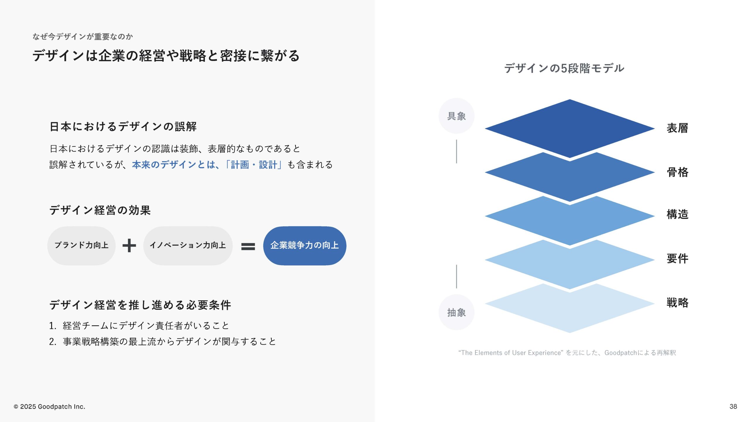 2025年8月期 第3四半期 決算説明資料の画像38