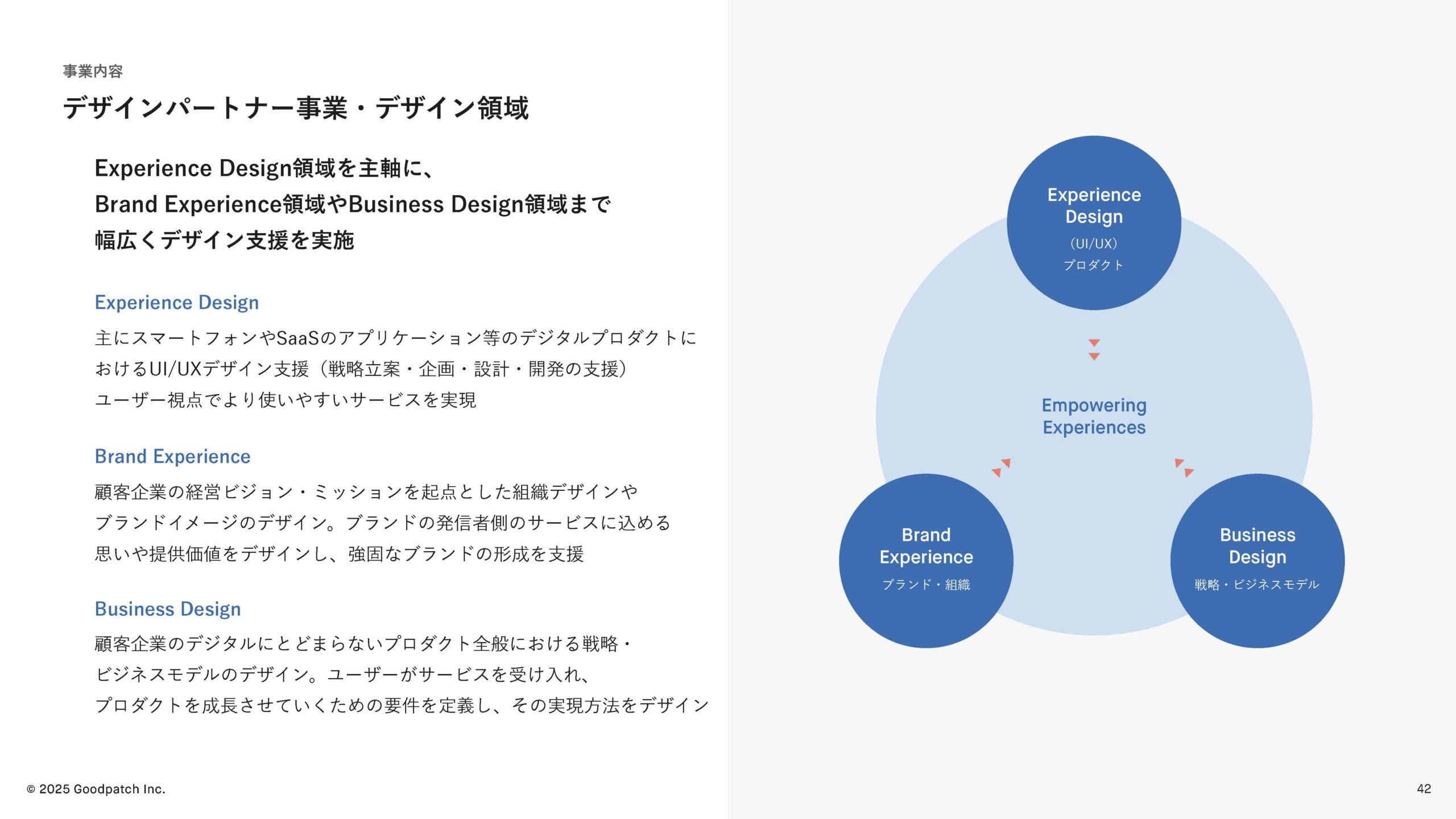 2025年8月期 第3四半期 決算説明資料の画像42
