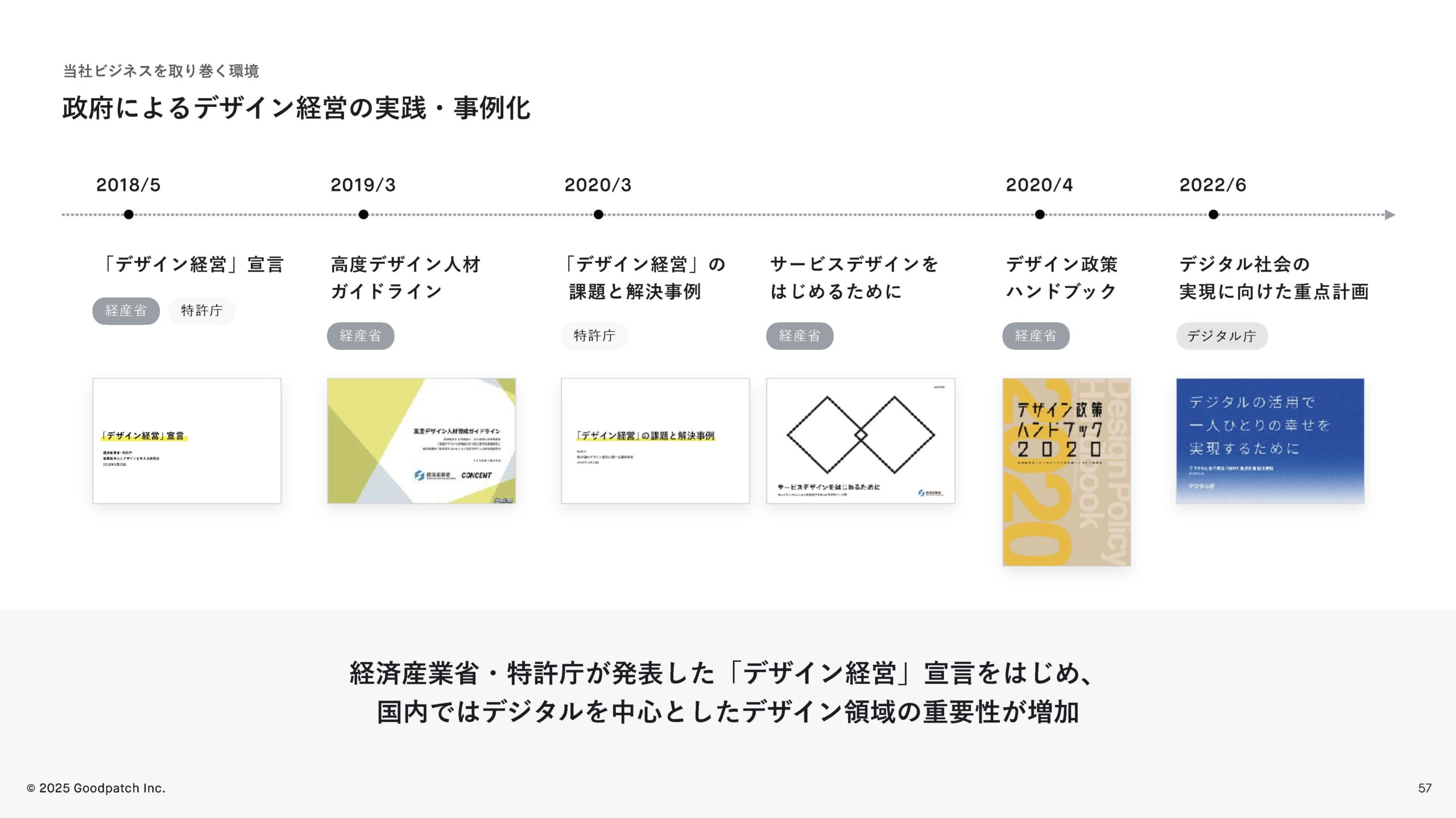 2025年8月期 第3四半期 決算説明資料の画像57
